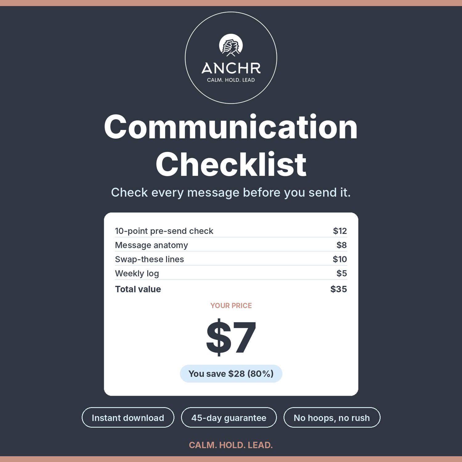 ANCHr Communication Checklist product cover, $7, includes 10-point pre-send check, Message anatomy, Swap-these lines, instant download with a 45-day guarantee