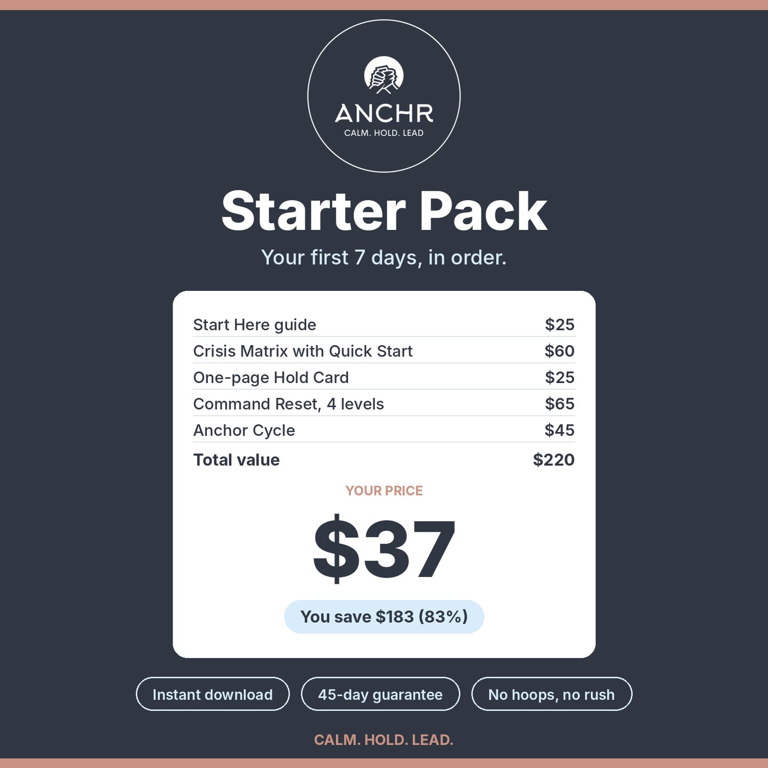 ANCHr Starter Pack product cover, $37, includes Crisis Matrix, Command Reset Pack, instant download with a 45-day guarantee