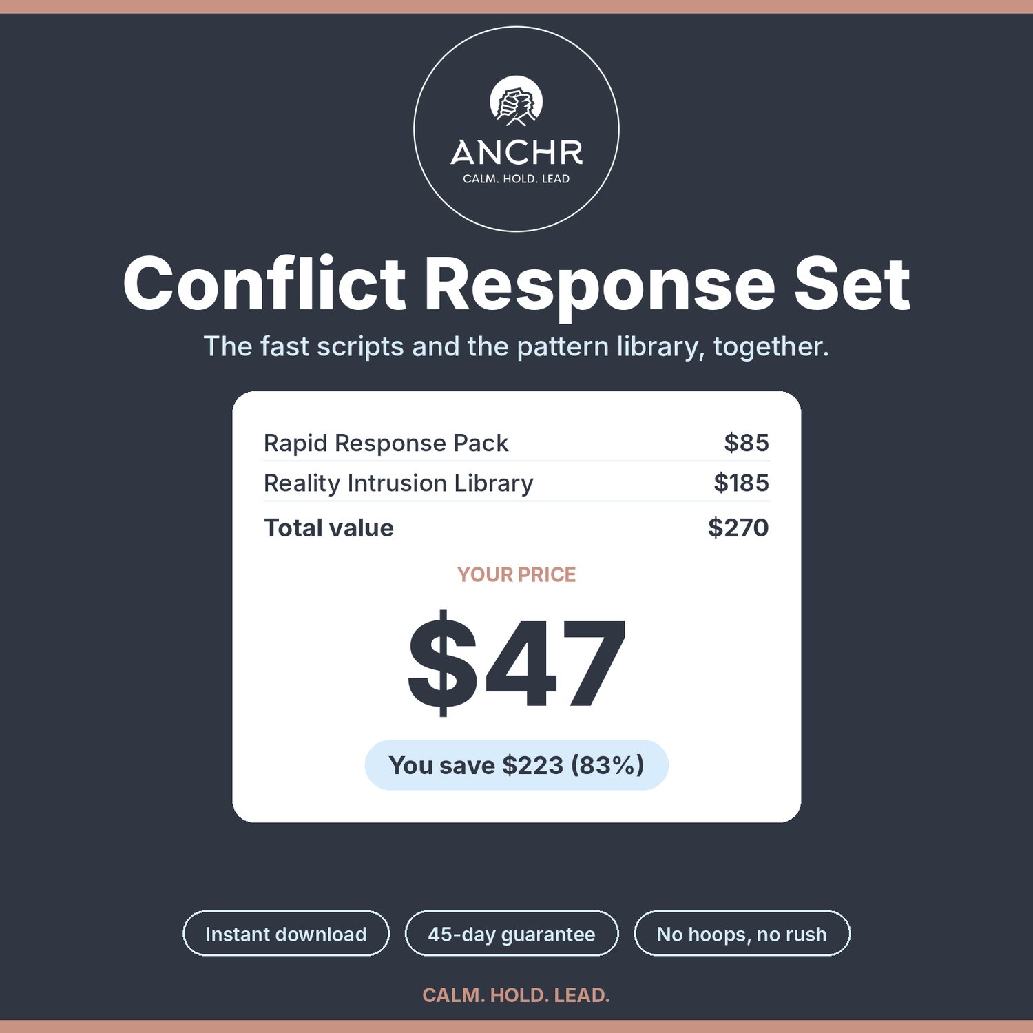 ANCHr Conflict Response Set product cover, $47, includes Rapid Response Pack, Reality Intrusion Library, instant download with a 45-day guarantee