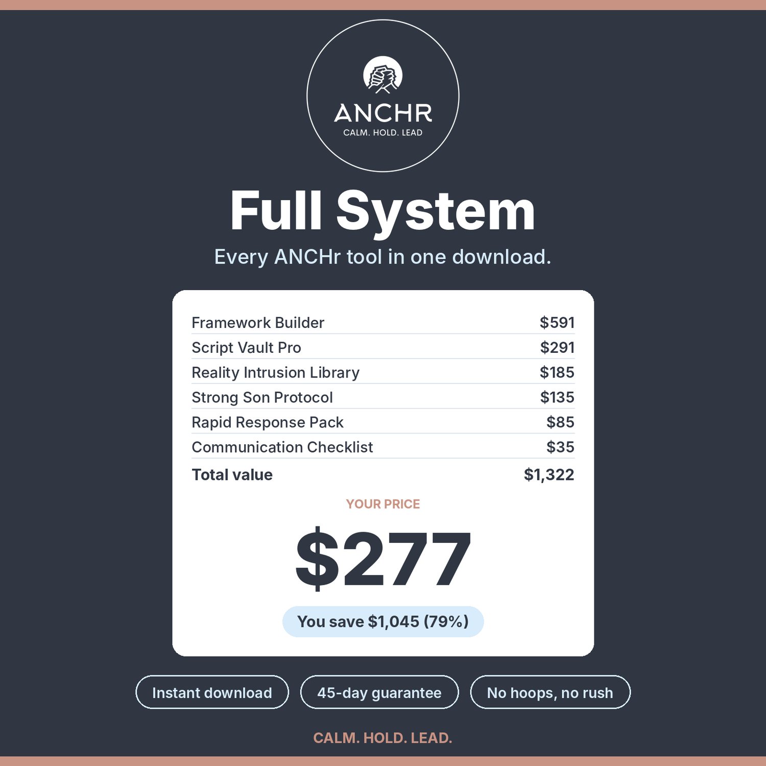 ANCHr Full System product cover, $277, includes Framework Builder, Script Vault Pro, Reality Intrusion Library, Strong Son Protocol, Rapid Response Pack, Communication Checklist, instant download with a 45-day guarantee