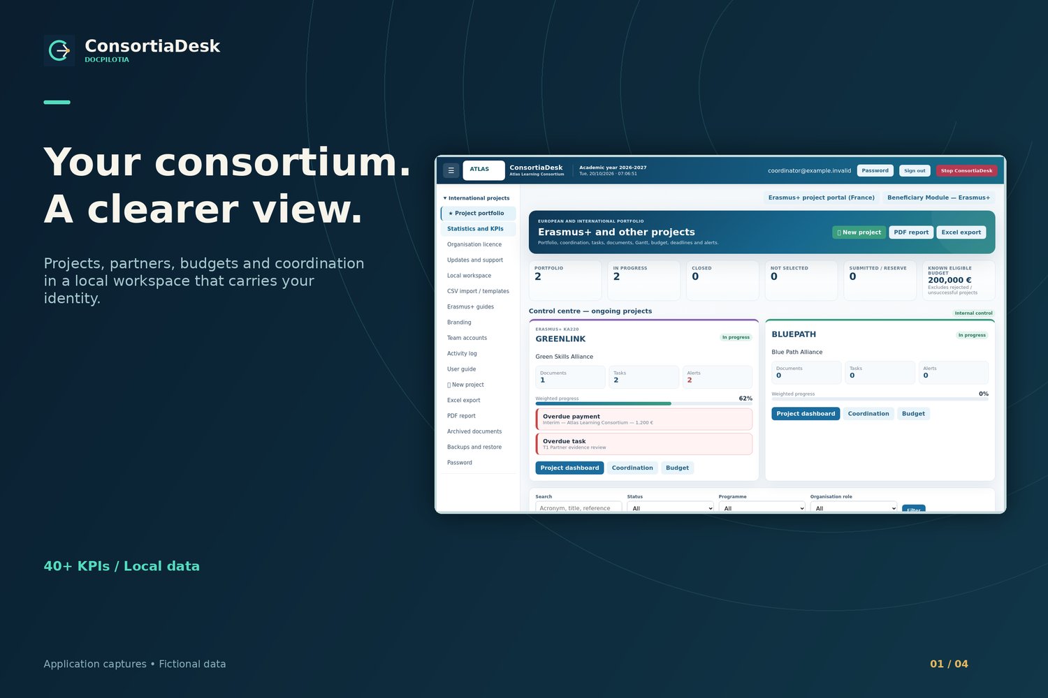 ConsortiaDesk European project and consortium portfolio — fictional data