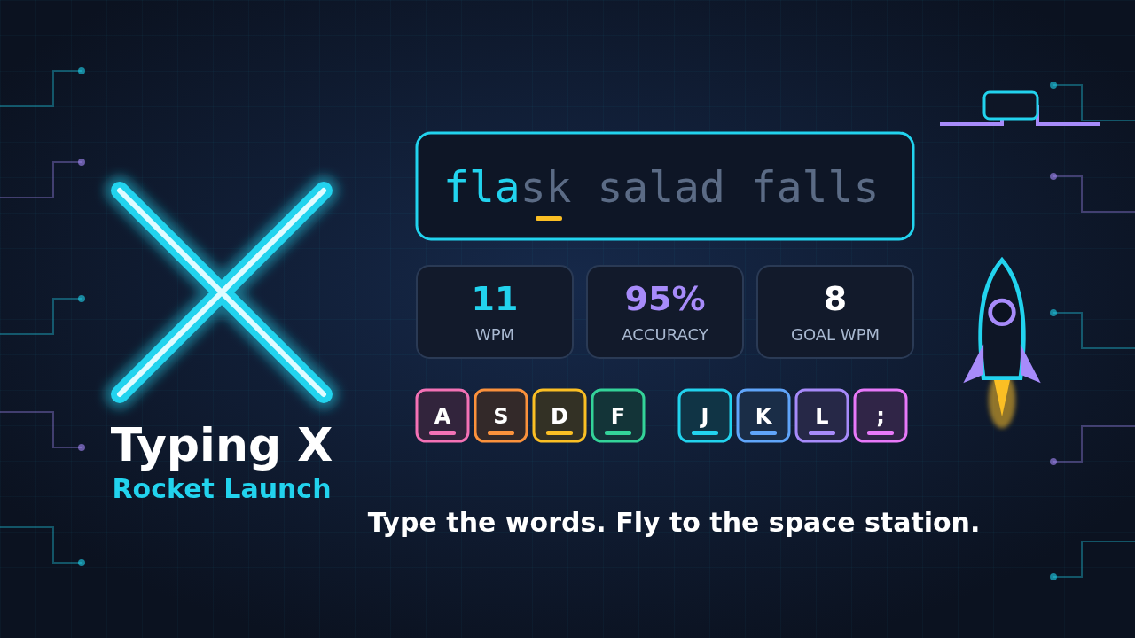 Typing X: Rocket Launch: a glowing X, a sample row of words being typed, WPM, accuracy and goal boxes, the home row keys A S D F and J K L semicolon, and a rocket on a navy circuit background