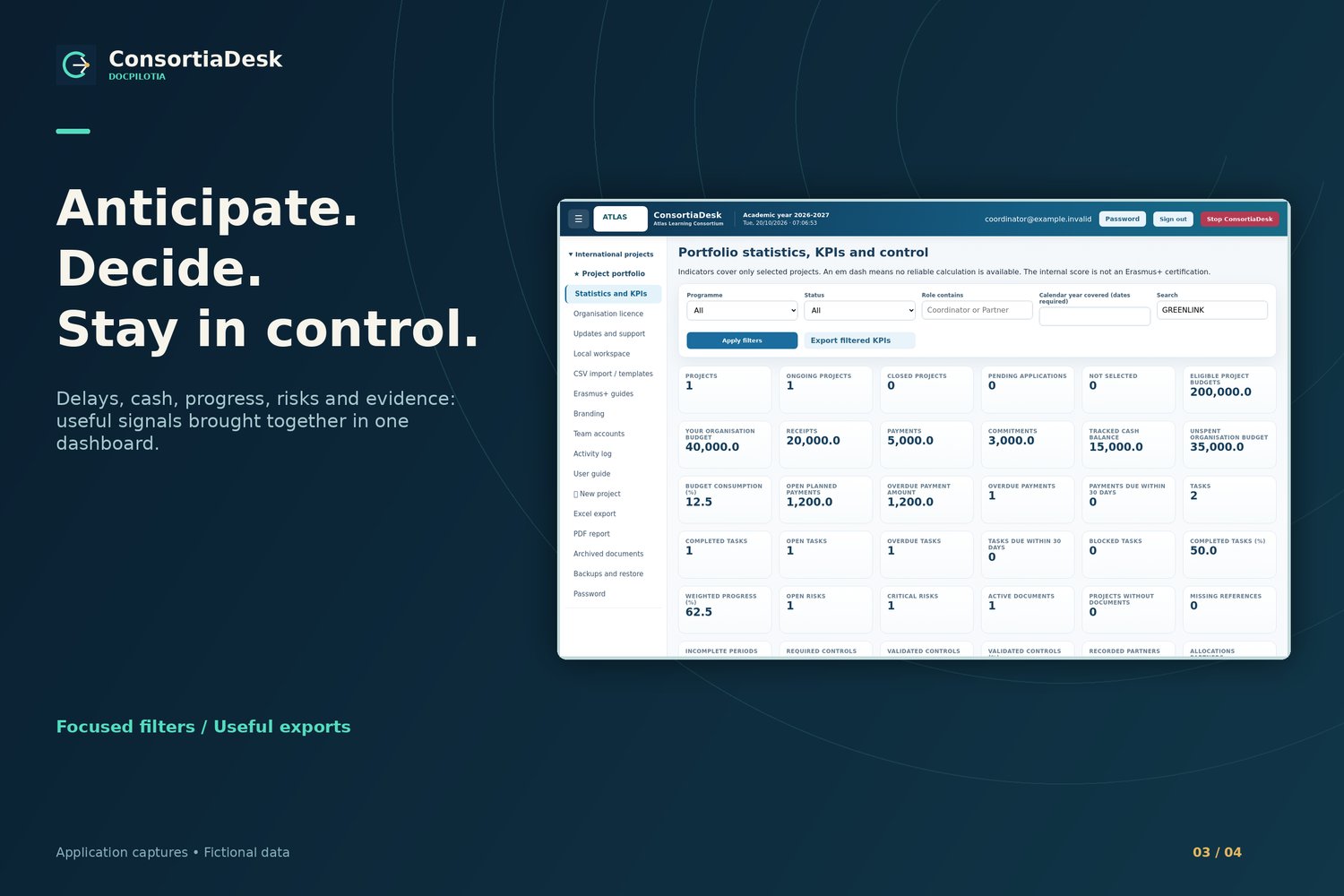 ConsortiaDesk dashboard with project KPIs and filters — fictional data