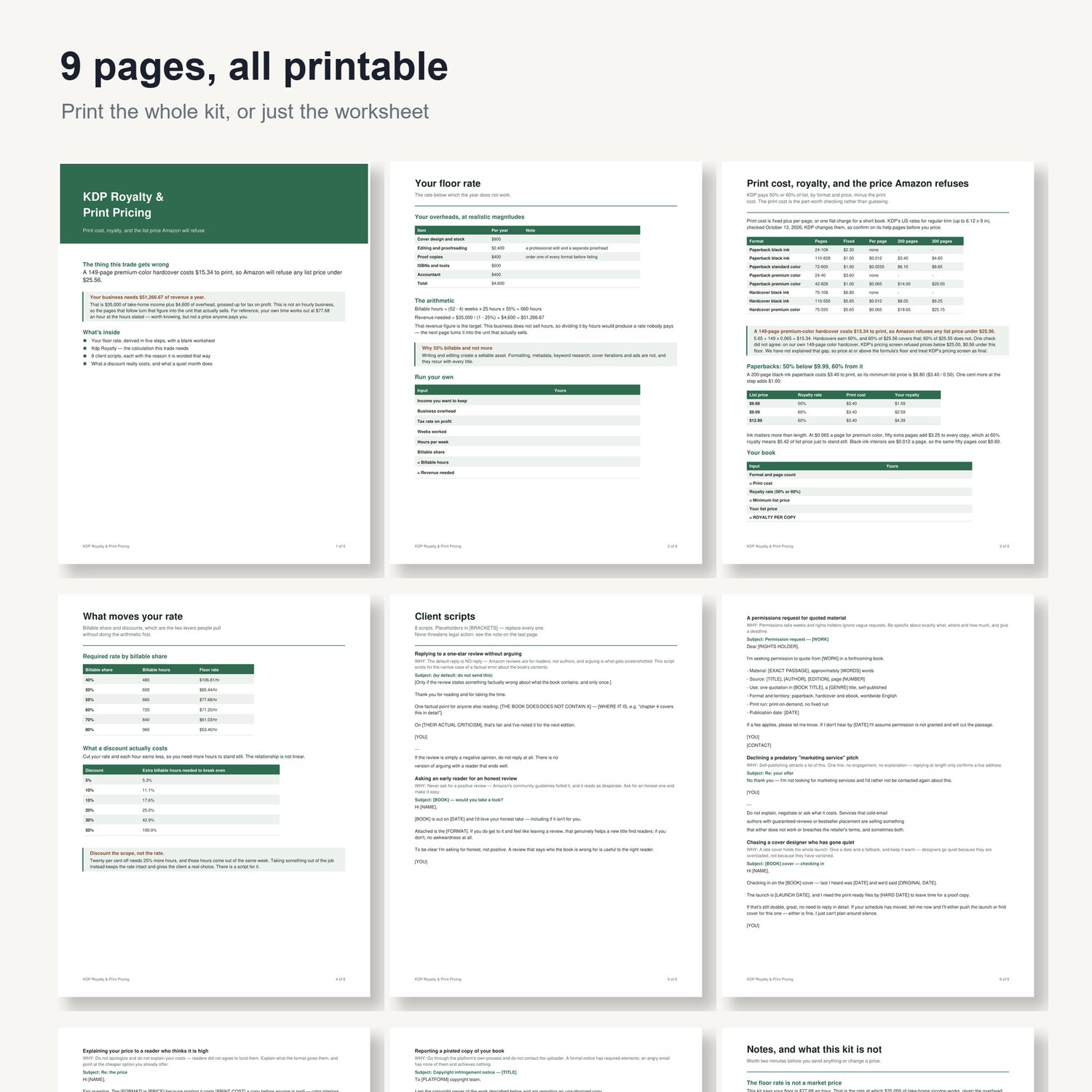 KDP Royalty & Print Pricing: preview grid of all 9 printable pages