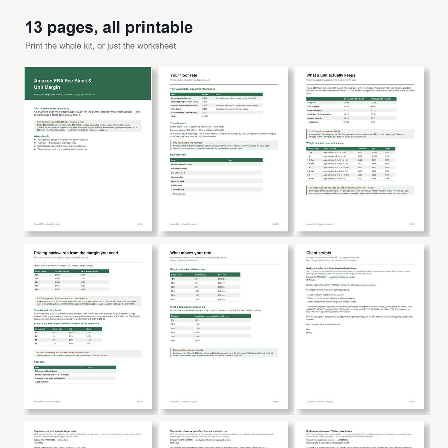 Amazon FBA Fee Stack & Unit Margin: preview grid of all 13 printable pages