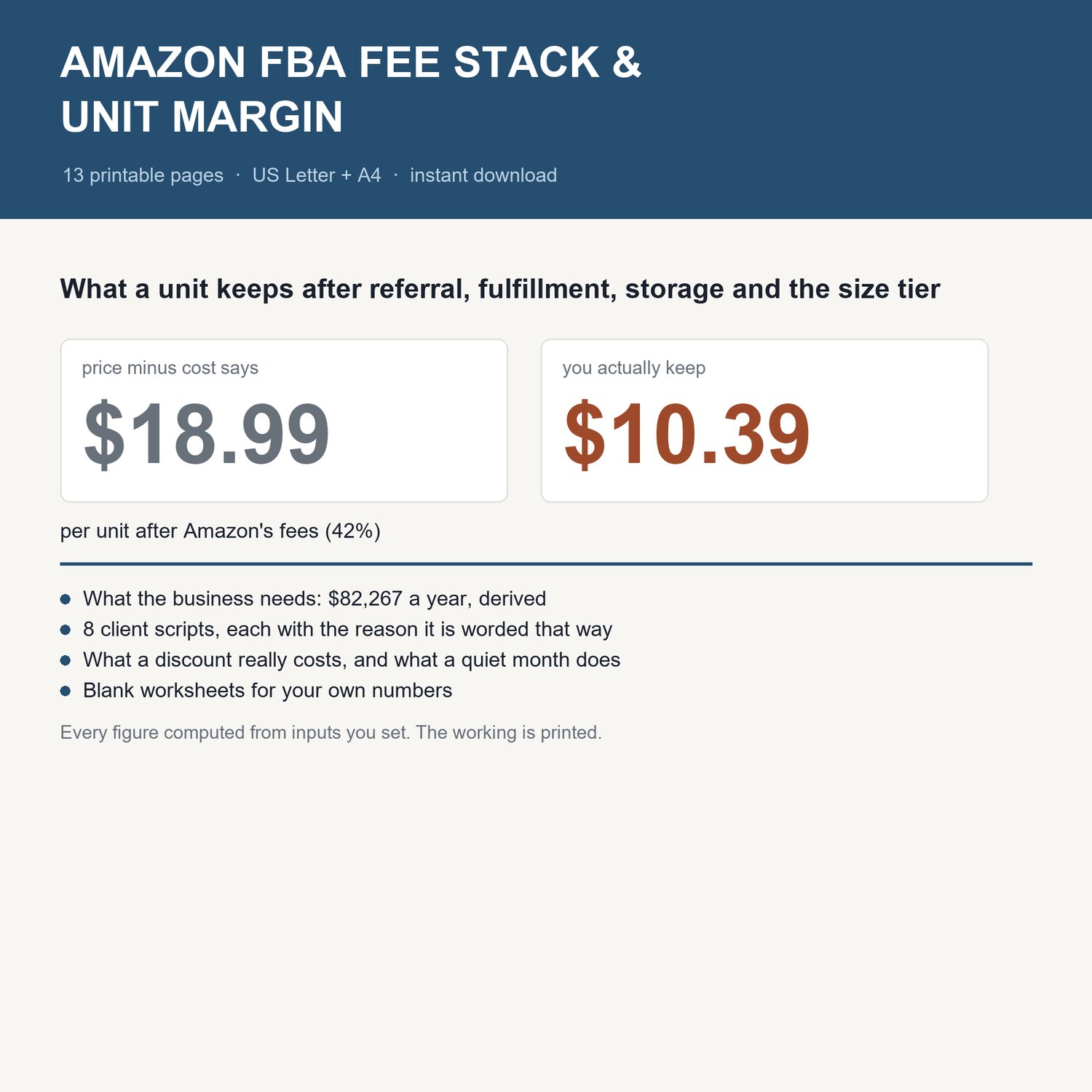 Amazon FBA Fee Stack & Unit Margin: title card with the headline worked example and what's inside