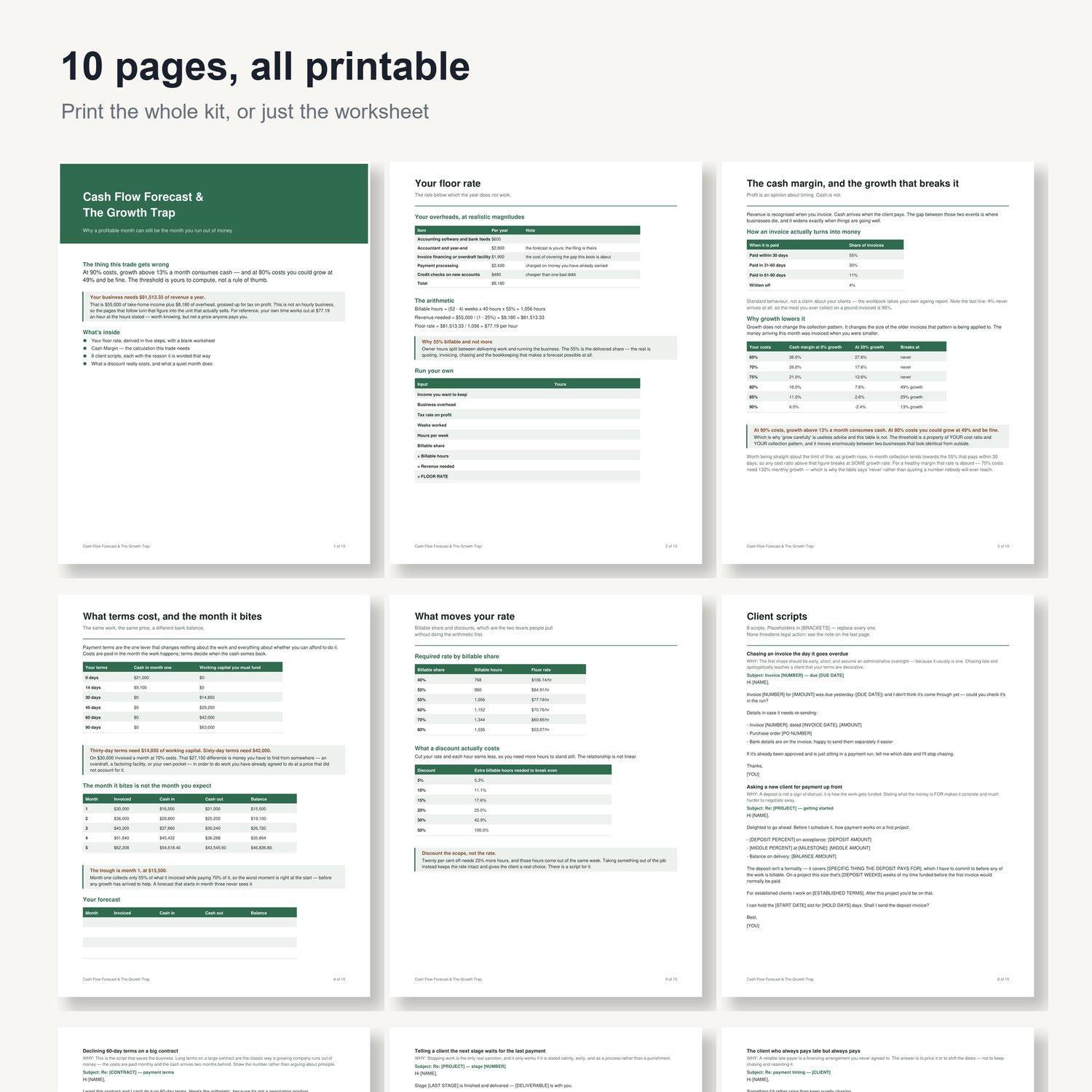 Cash Flow Forecast & The Growth Trap: preview grid of all 10 printable pages