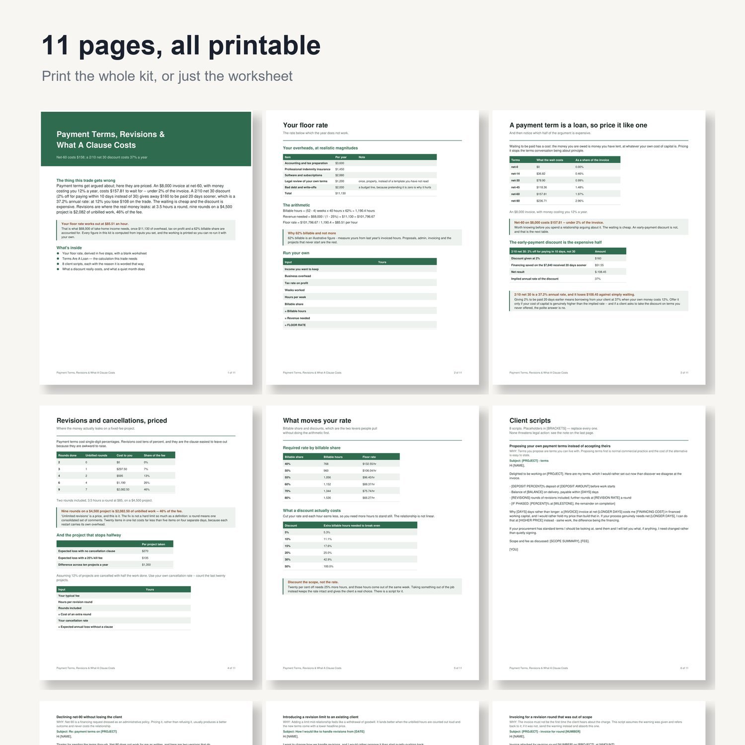 Payment Terms, Revisions & What A Clause Costs: preview grid of all 11 printable pages