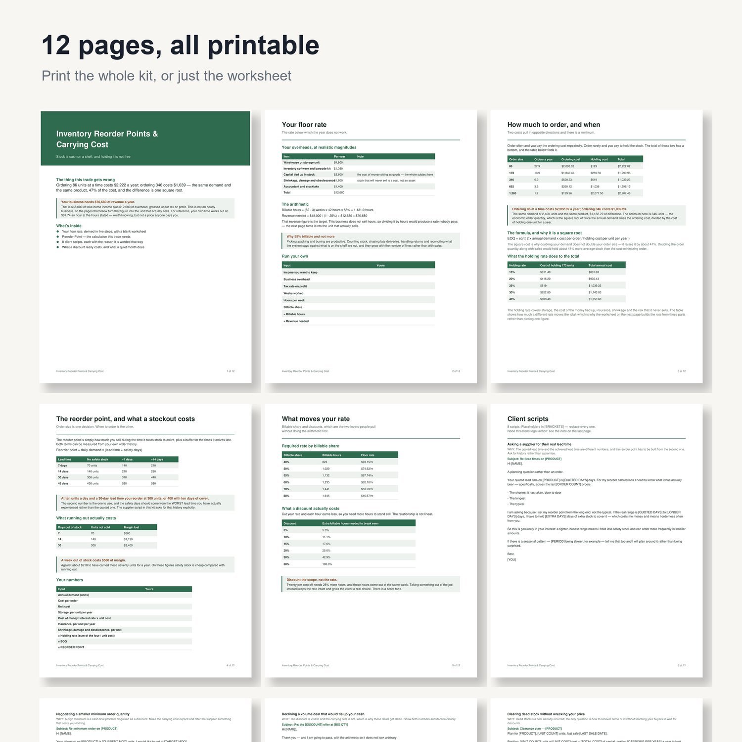 Inventory Reorder Points & Carrying Cost: preview grid of all 12 printable pages