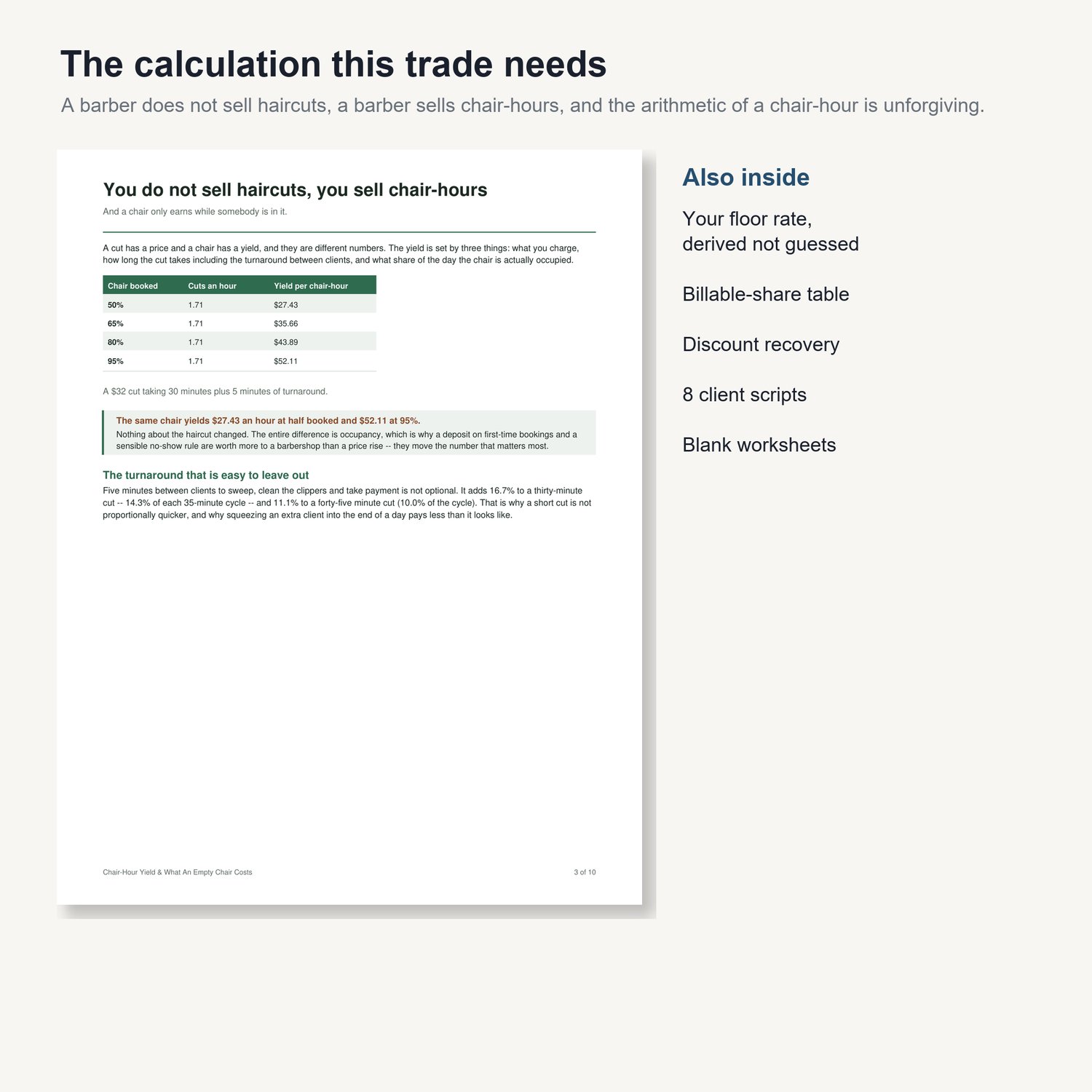 Chair-Hour Yield & What An Empty Chair Costs: sample page from the printable guide with worked tables