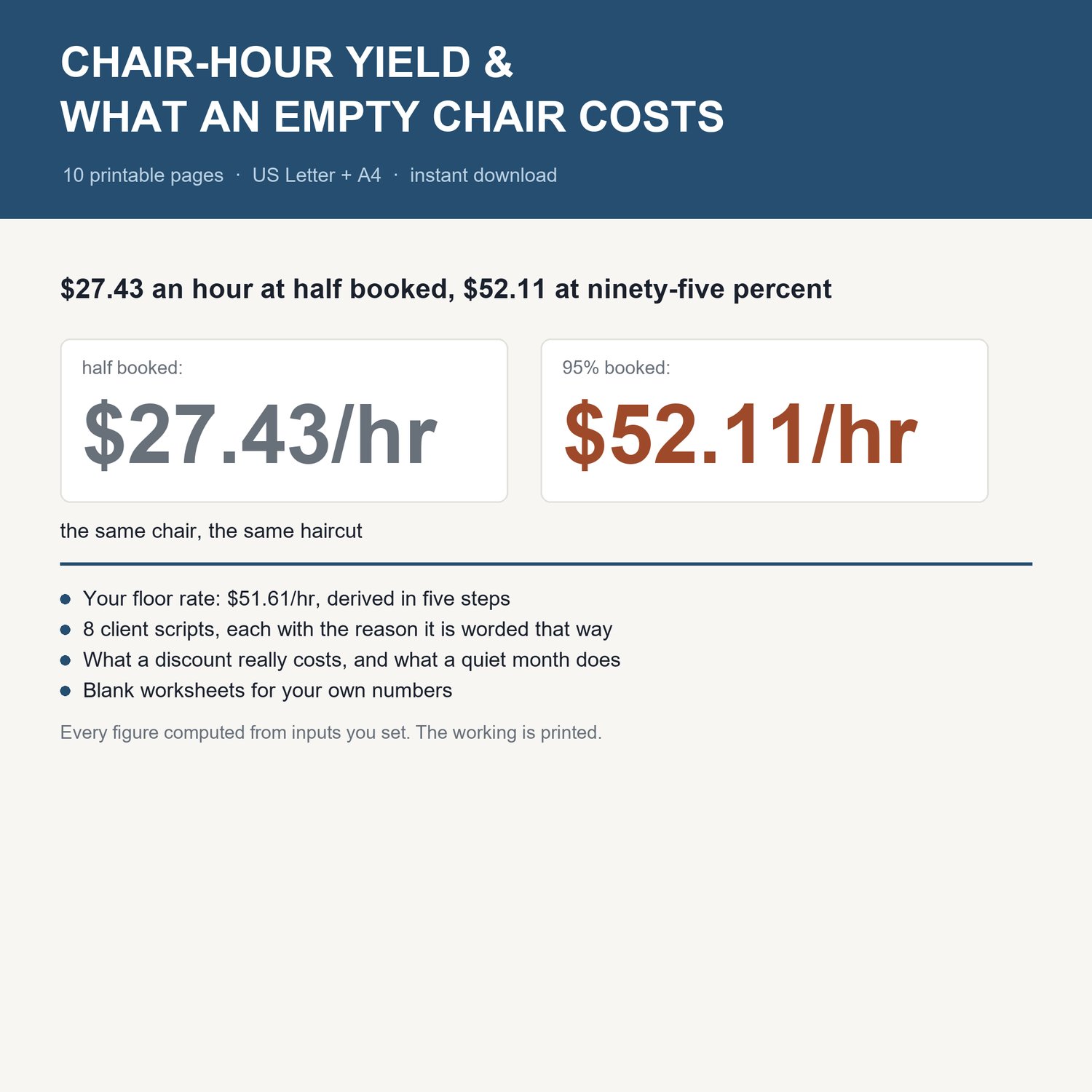 Chair-Hour Yield & What An Empty Chair Costs: title card with the headline worked example and what's inside