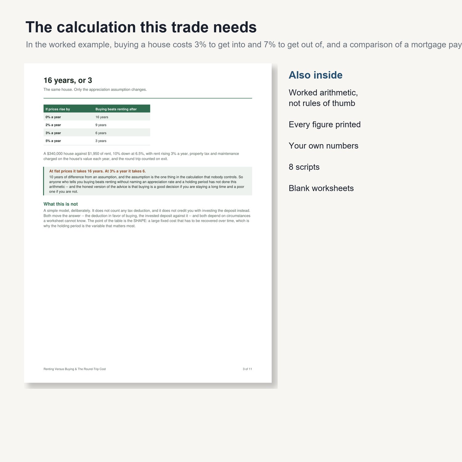 Renting Versus Buying & The Round-Trip Cost: sample page from the printable guide with worked tables