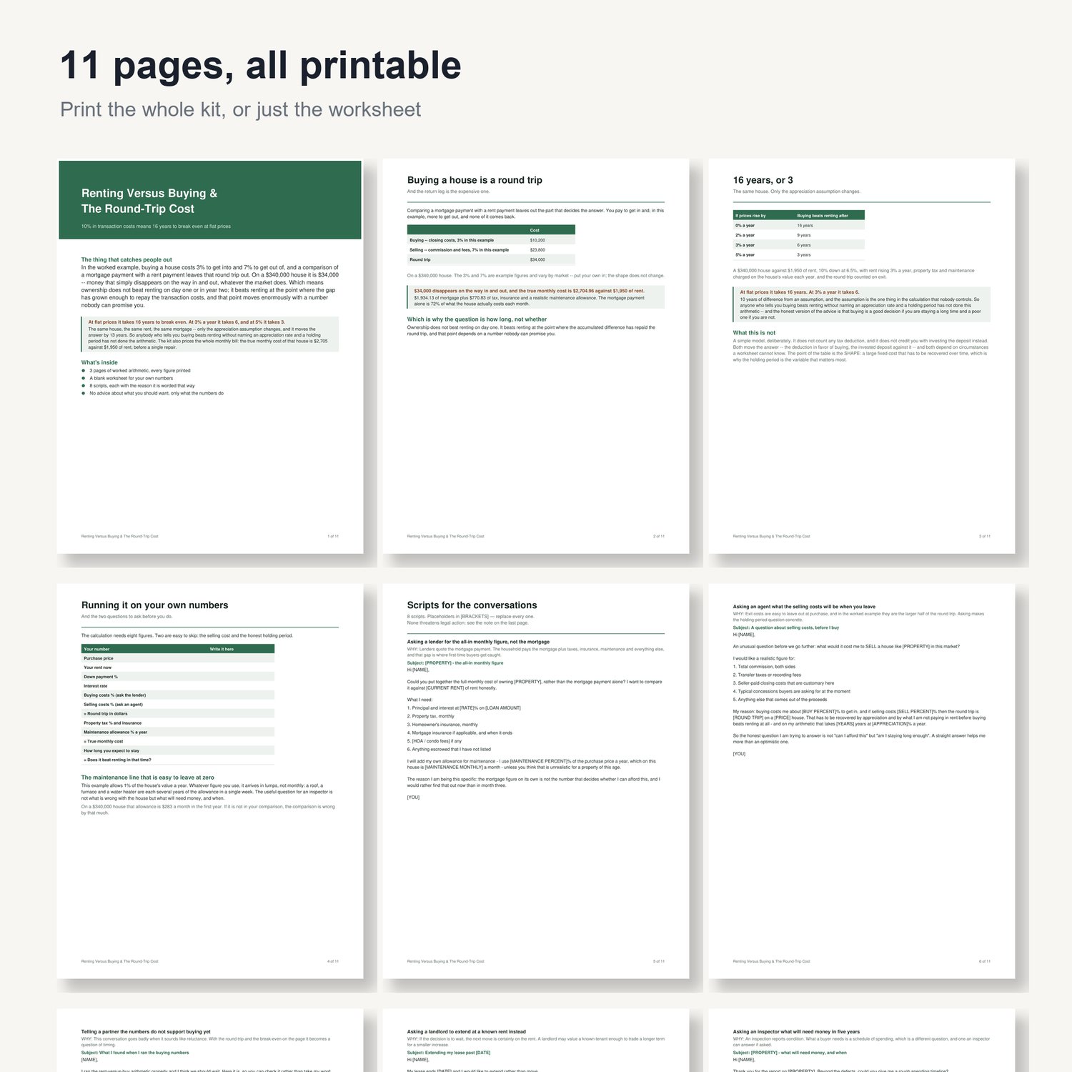 Renting Versus Buying & The Round-Trip Cost: preview grid of all 11 printable pages