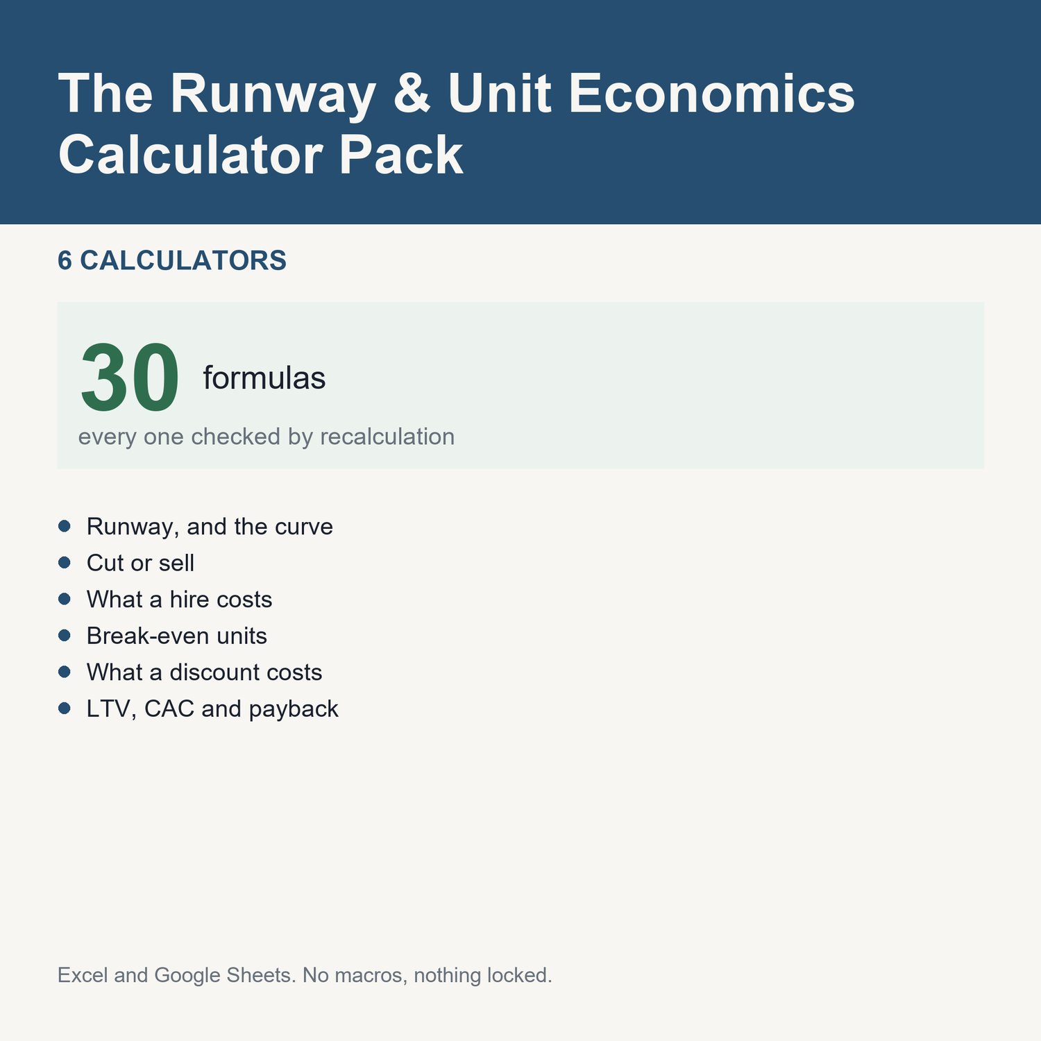 The Runway & Unit Economics Calculator Pack: title card listing the calculators and the formula count