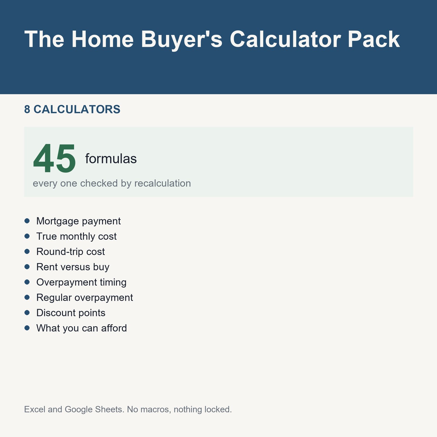 The Home Buyer's Calculator Pack: title card listing the calculators and the formula count