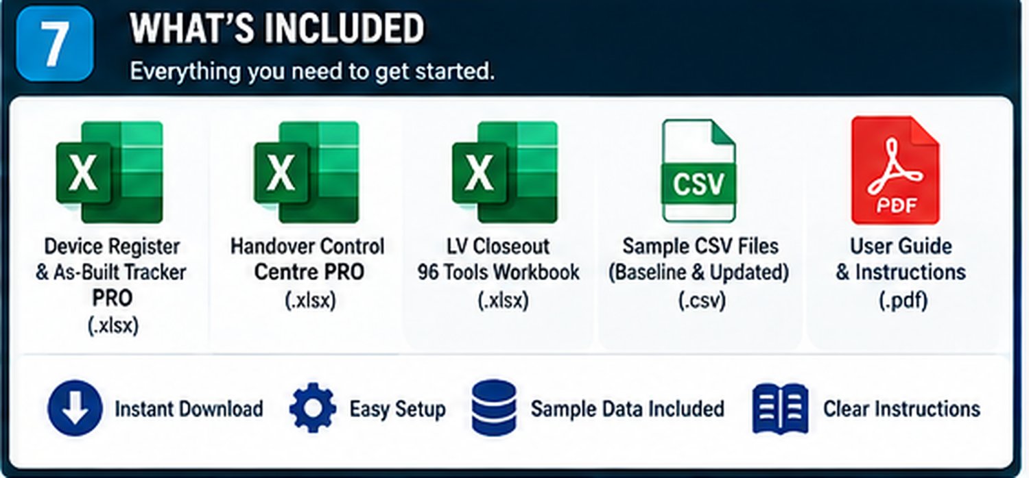 NEXORA Excel device tracker, handover workbook and sample CSV files included in digital download