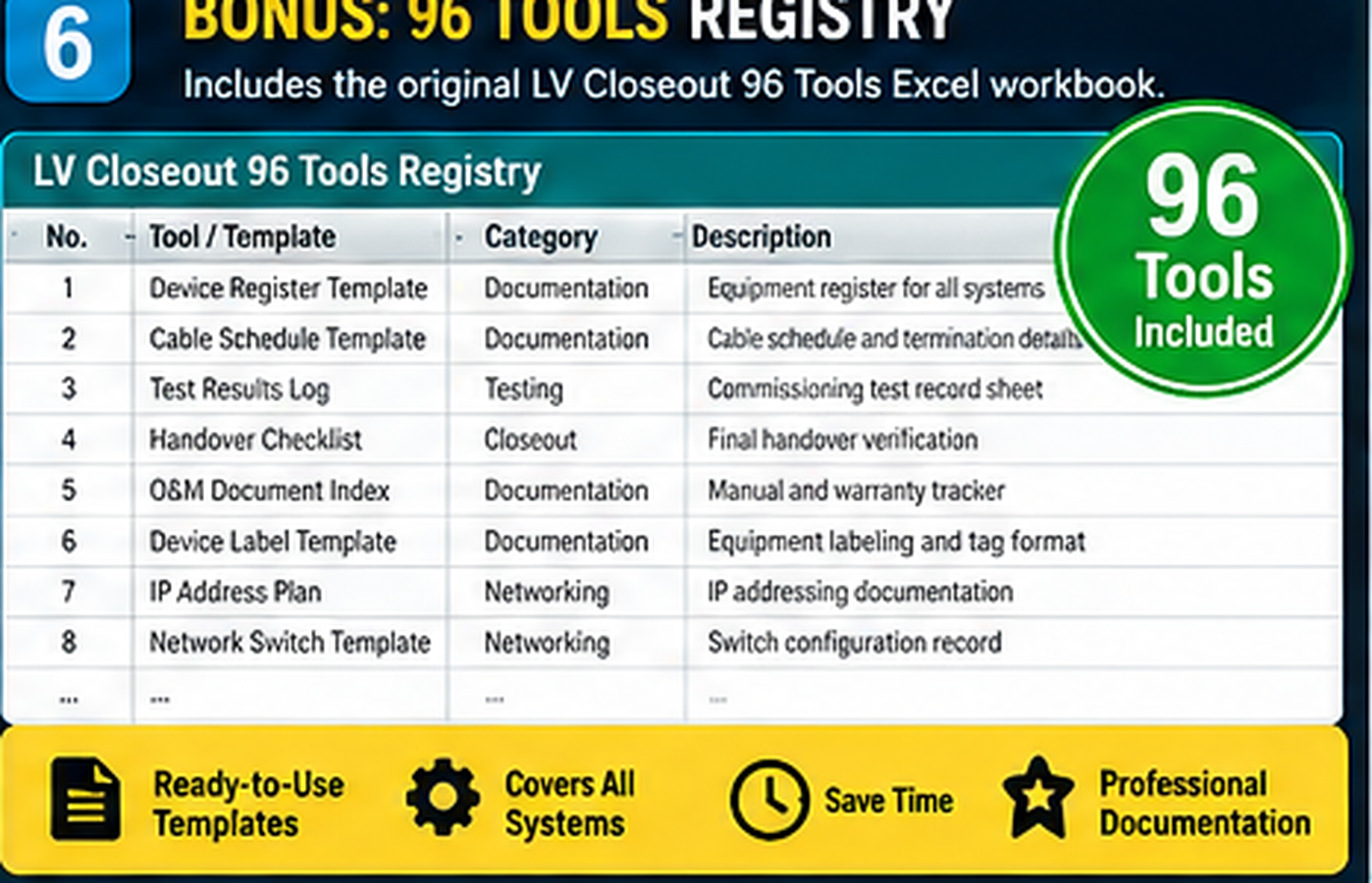 NEXORA low-voltage closeout Excel workbook included as a bonus