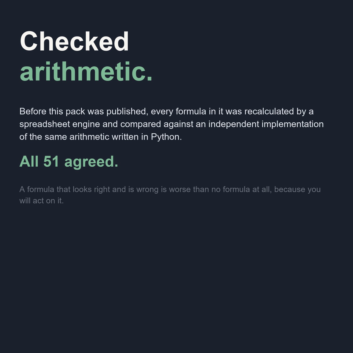 The FIRE & Coast FIRE Calculator Pack: note that every formula was checked by recalculation