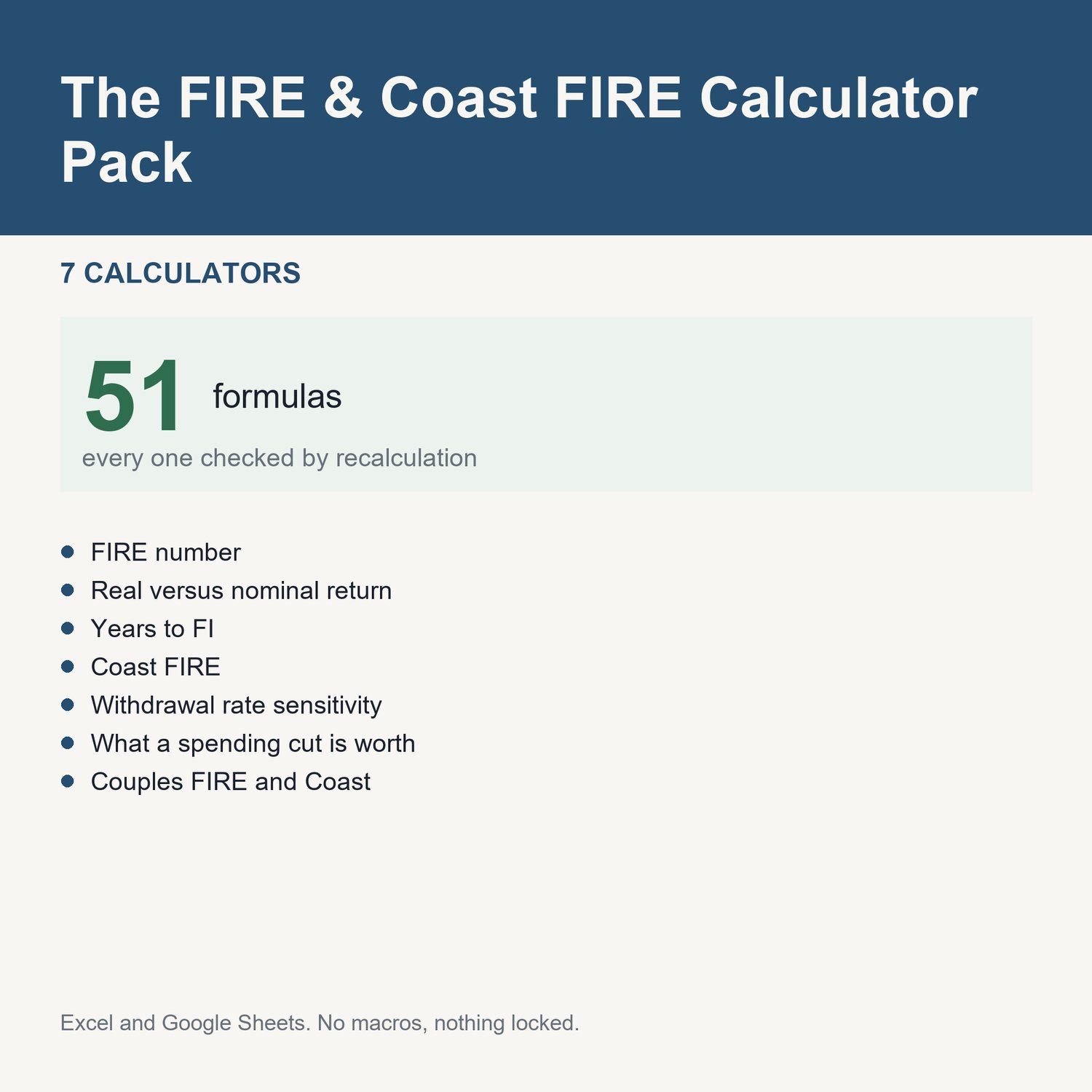 The FIRE & Coast FIRE Calculator Pack: title card listing the calculators and the formula count
