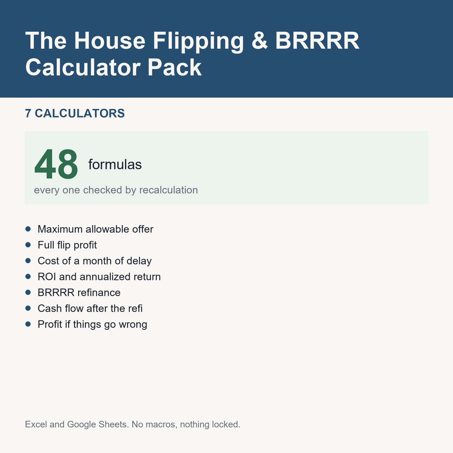 The House Flipping & BRRRR Calculator Pack: title card listing the calculators and the formula count