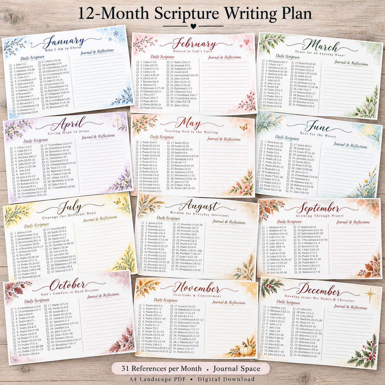 2027 Scripture Writing Plan Printable: 12 Months with Journal Space, A4 ...