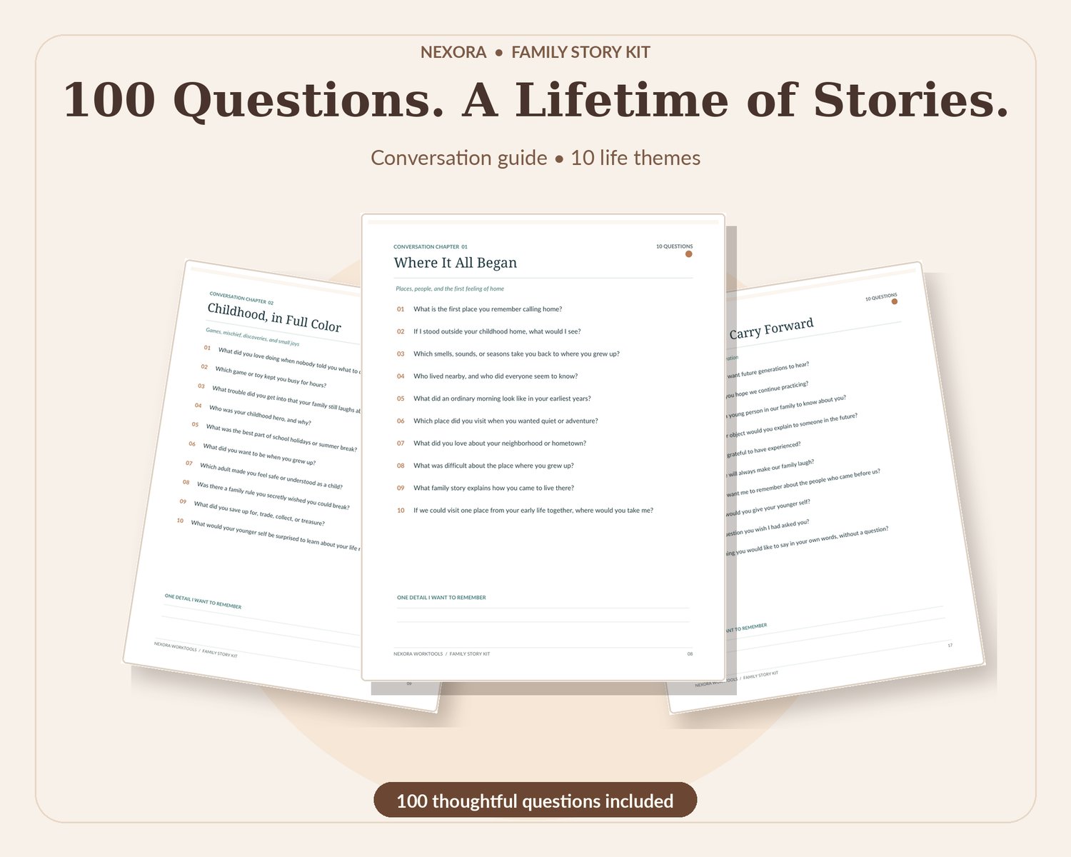 Printable family interview questions to preserve parents' and grandparents' life stories