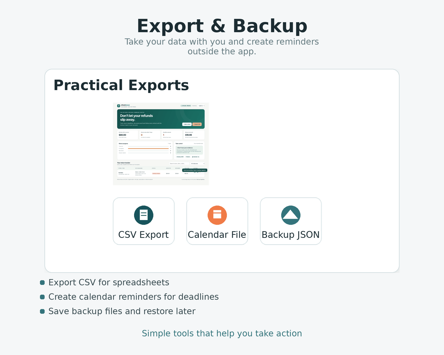 Refund Rescue export features illustrated with CSV spreadsheet export, calendar file and JSON backup options.