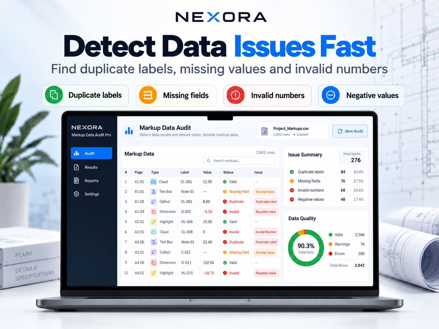 Detect duplicate labels, missing fields and invalid measurement values in Bluebeam CSV data