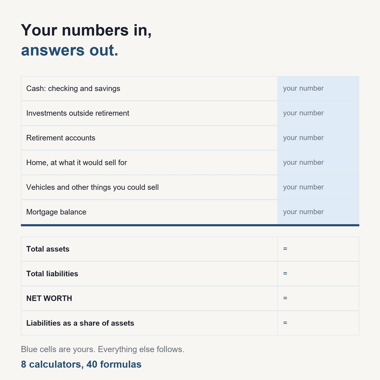 The Net Worth Calculator Pack: sample calculator showing input cells and computed results