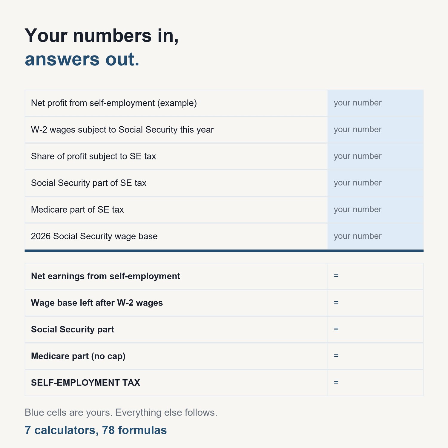 The Self-Employed Quarterly Estimated Tax Calculator Pack: sample calculator showing input cells and computed results
