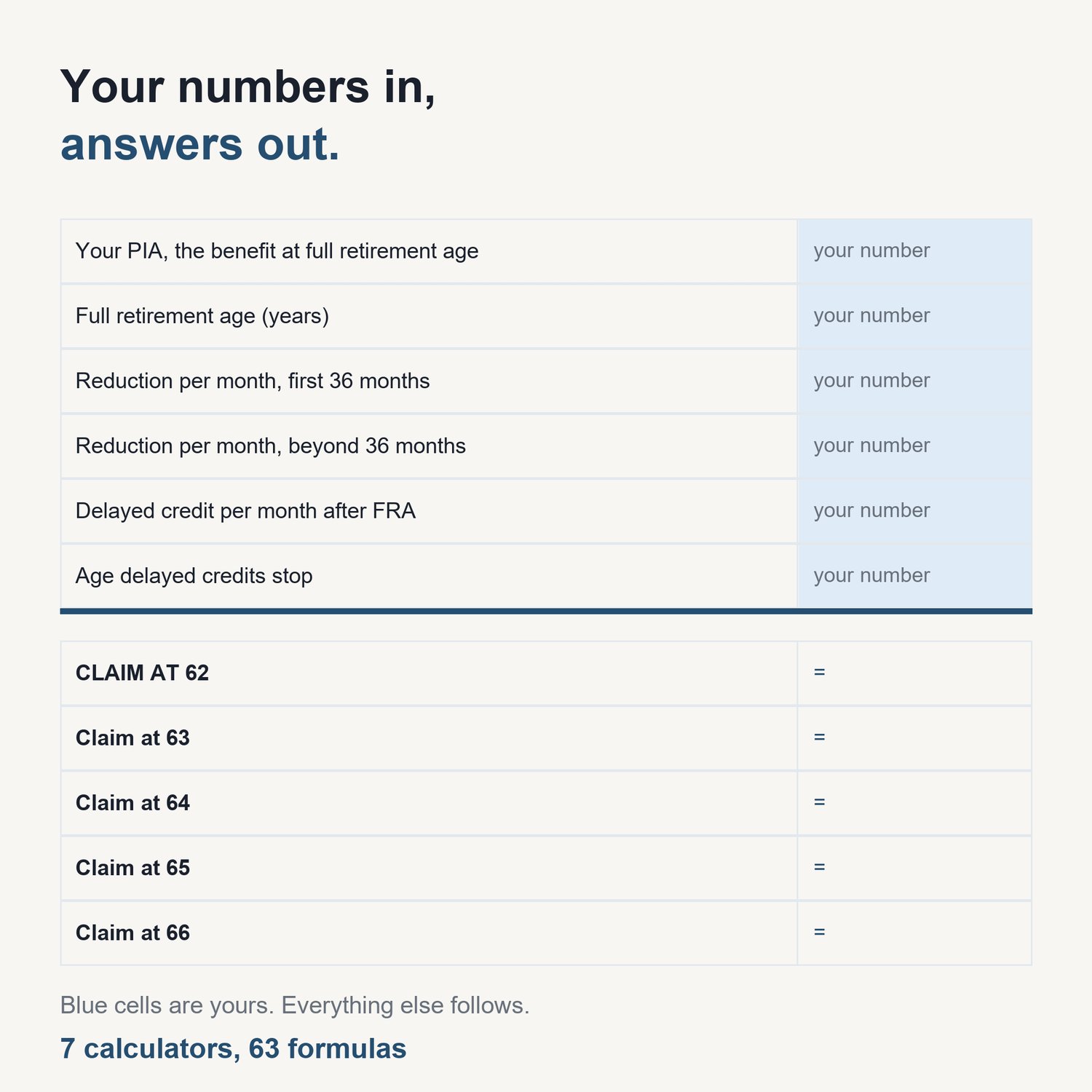 The When to Claim Social Security Calculator Pack: sample calculator showing input cells and computed results