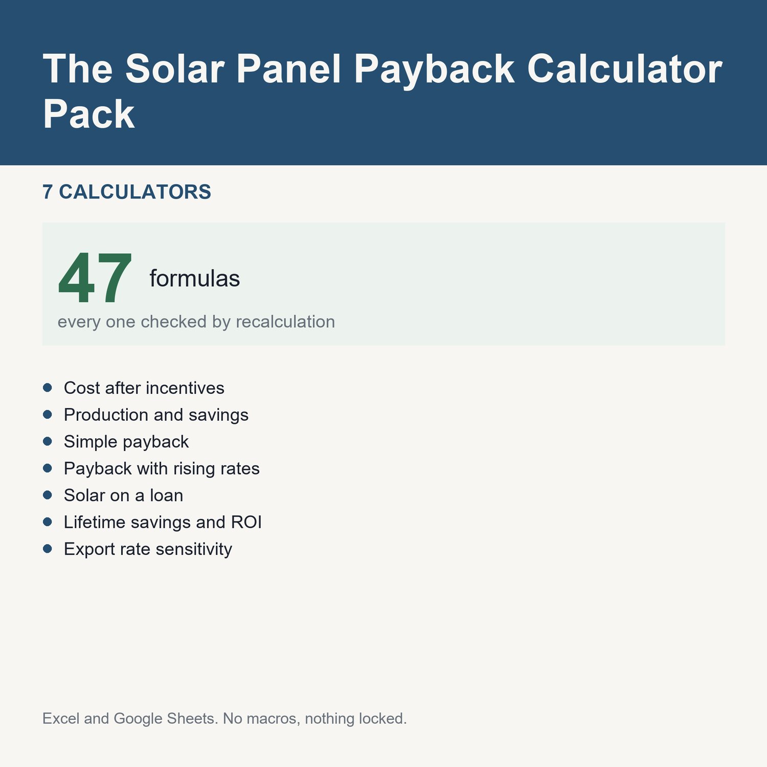 The Solar Panel Payback Calculator Pack: title card listing the calculators and the formula count