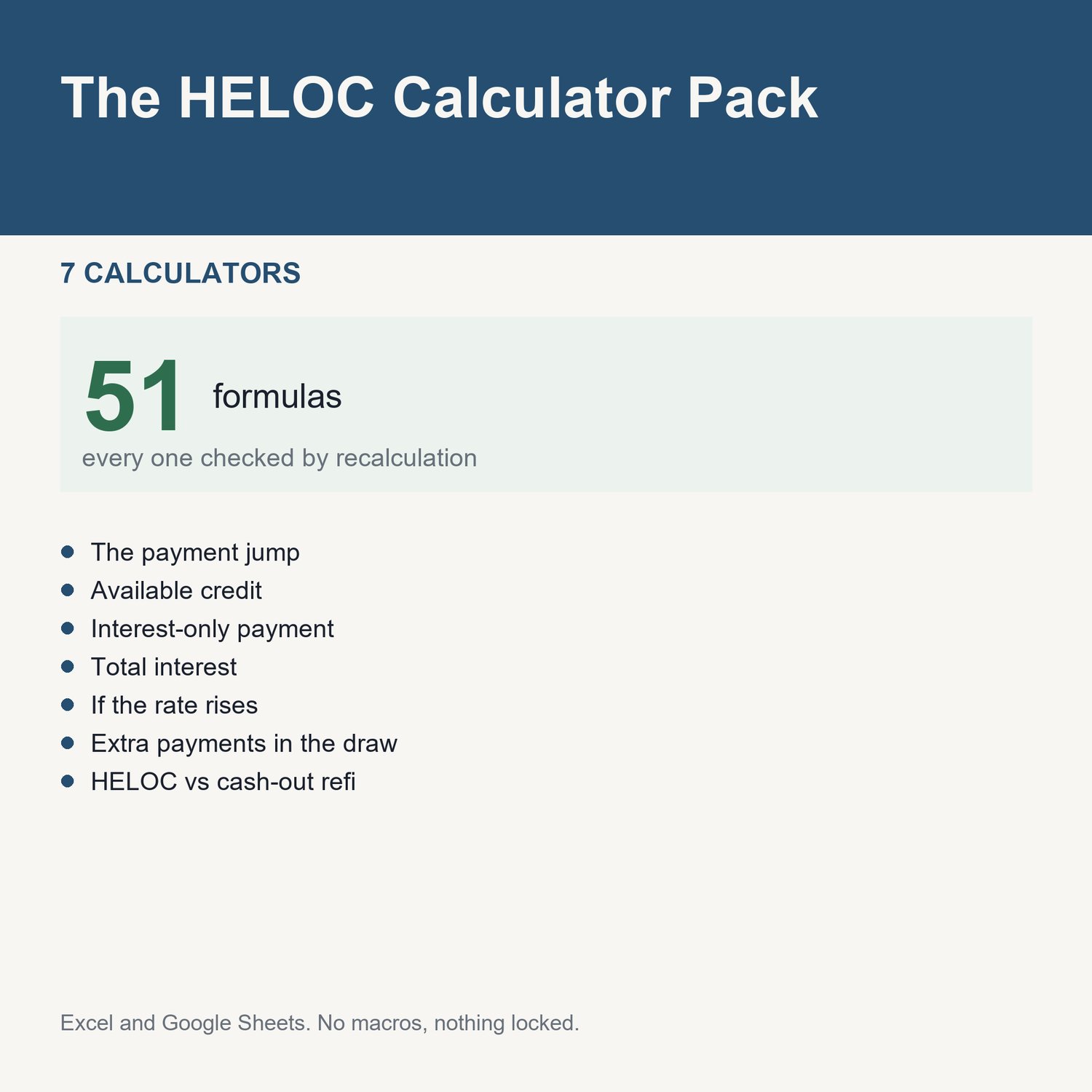 The HELOC Calculator Pack: title card listing the calculators and the formula count
