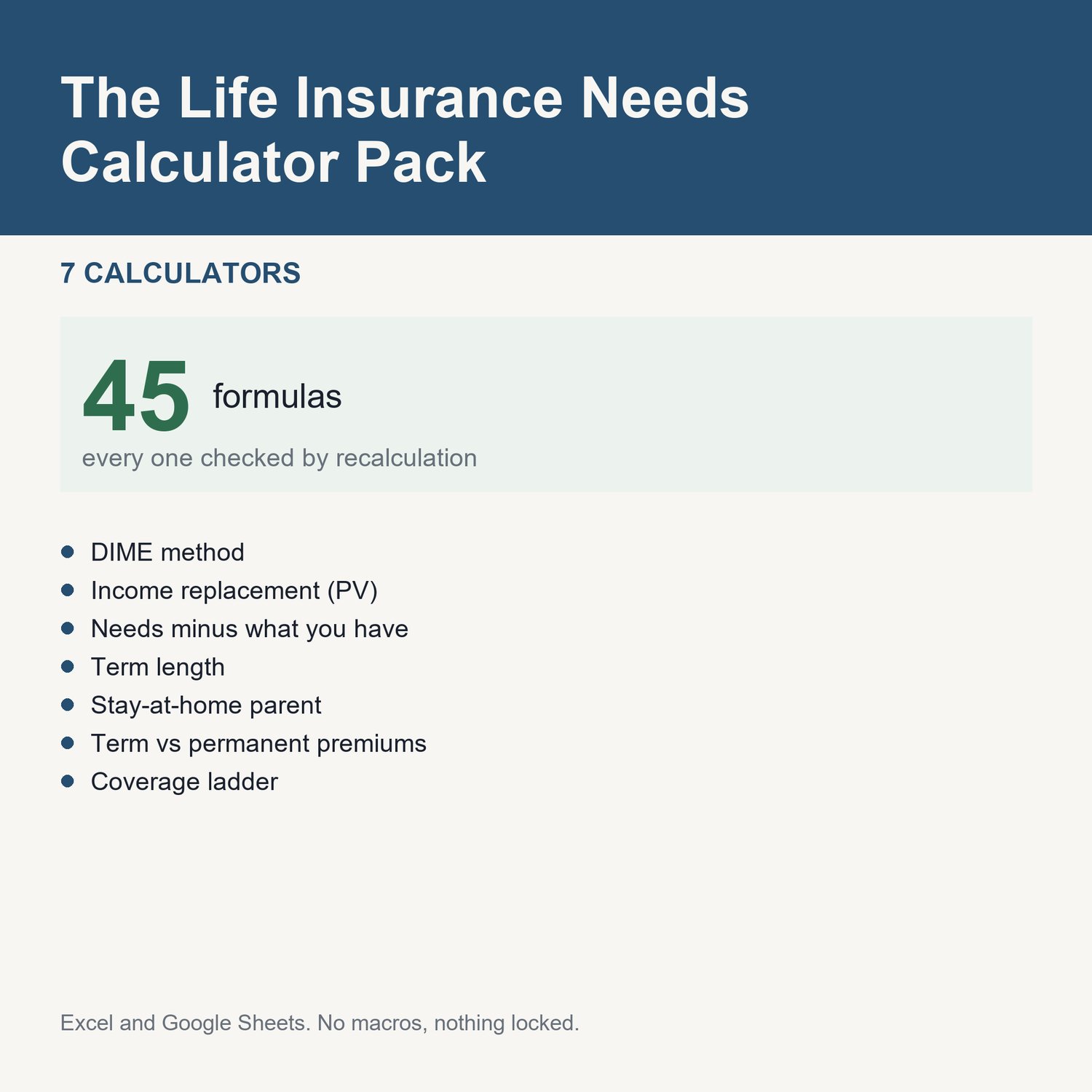 The Life Insurance Needs Calculator Pack: title card listing the calculators and the formula count