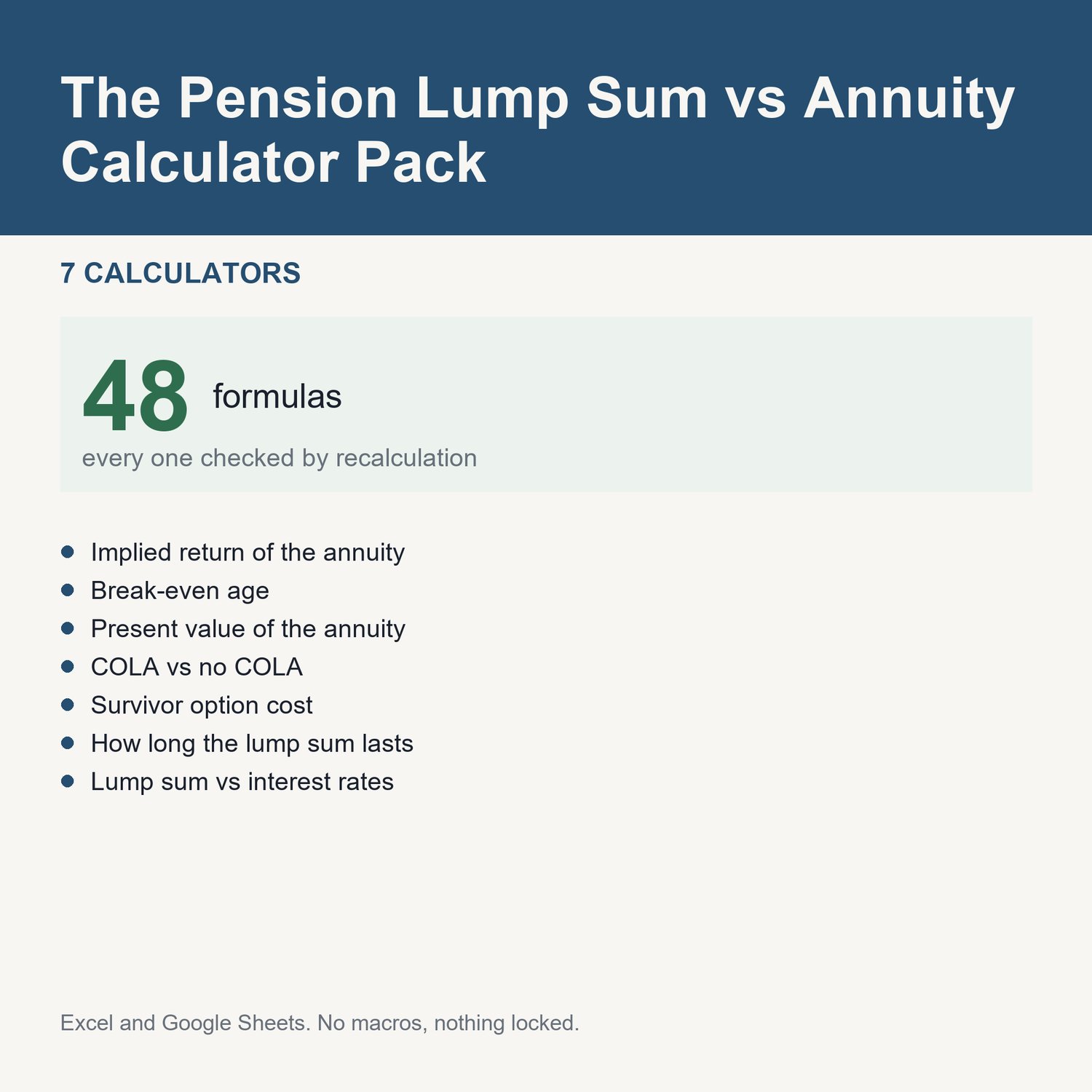 The Pension Lump Sum vs Annuity Calculator Pack: title card listing the calculators and the formula count