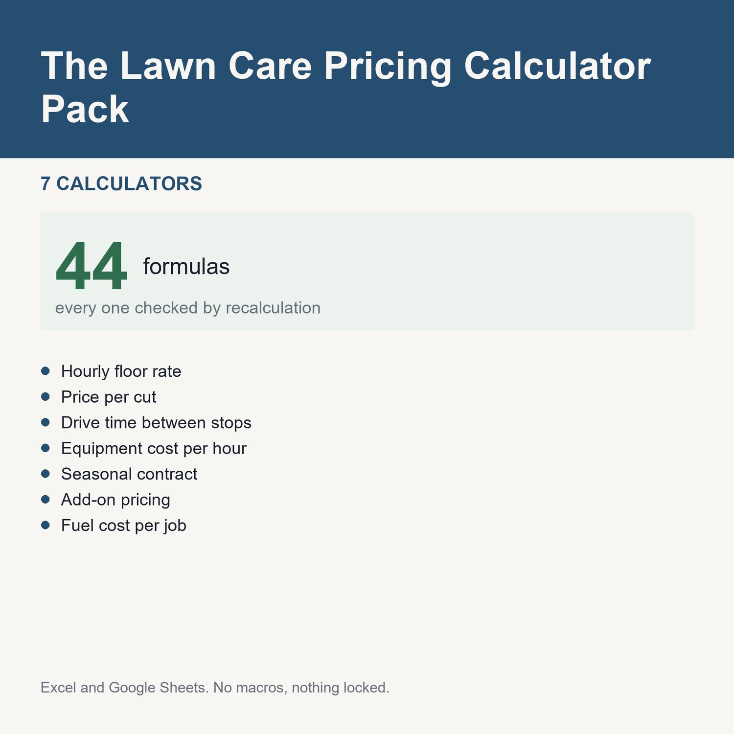 The Lawn Care Pricing Calculator Pack: title card listing the calculators and the formula count