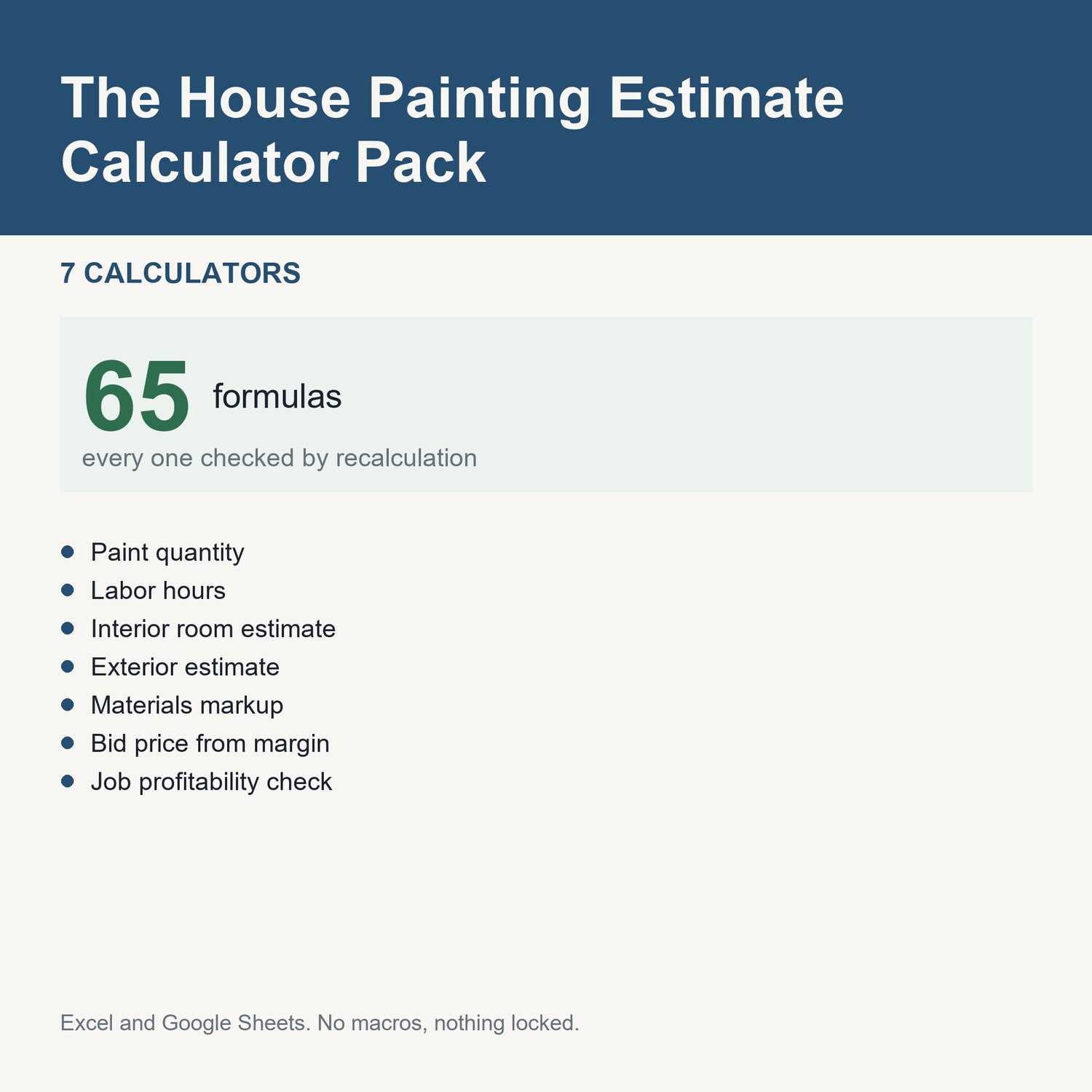 The House Painting Estimate Calculator Pack: title card listing the calculators and the formula count