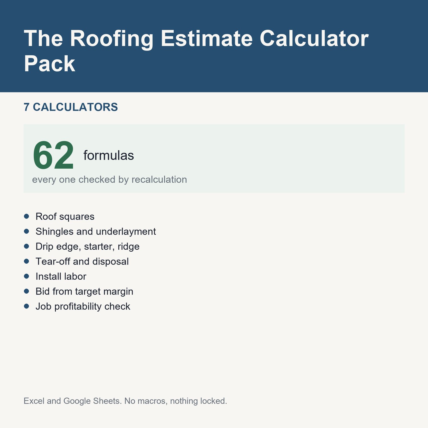 The Roofing Estimate Calculator Pack: title card listing the calculators and the formula count