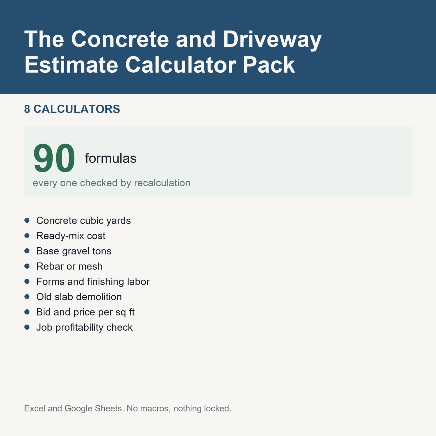 The Concrete and Driveway Estimate Calculator Pack: title card listing the calculators and the formula count