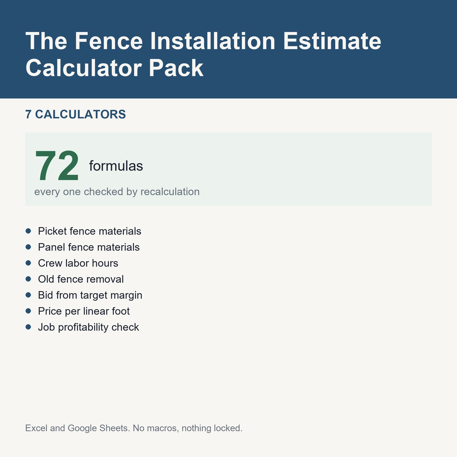The Fence Installation Estimate Calculator Pack: title card listing the calculators and the formula count