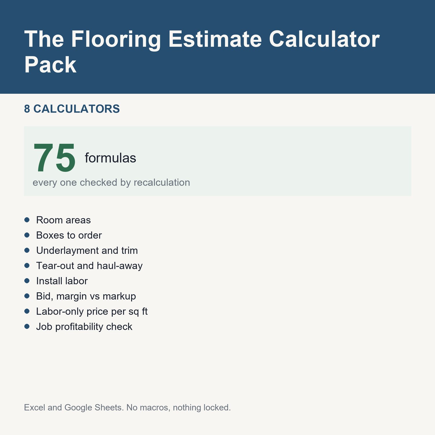 The Flooring Estimate Calculator Pack: title card listing the calculators and the formula count