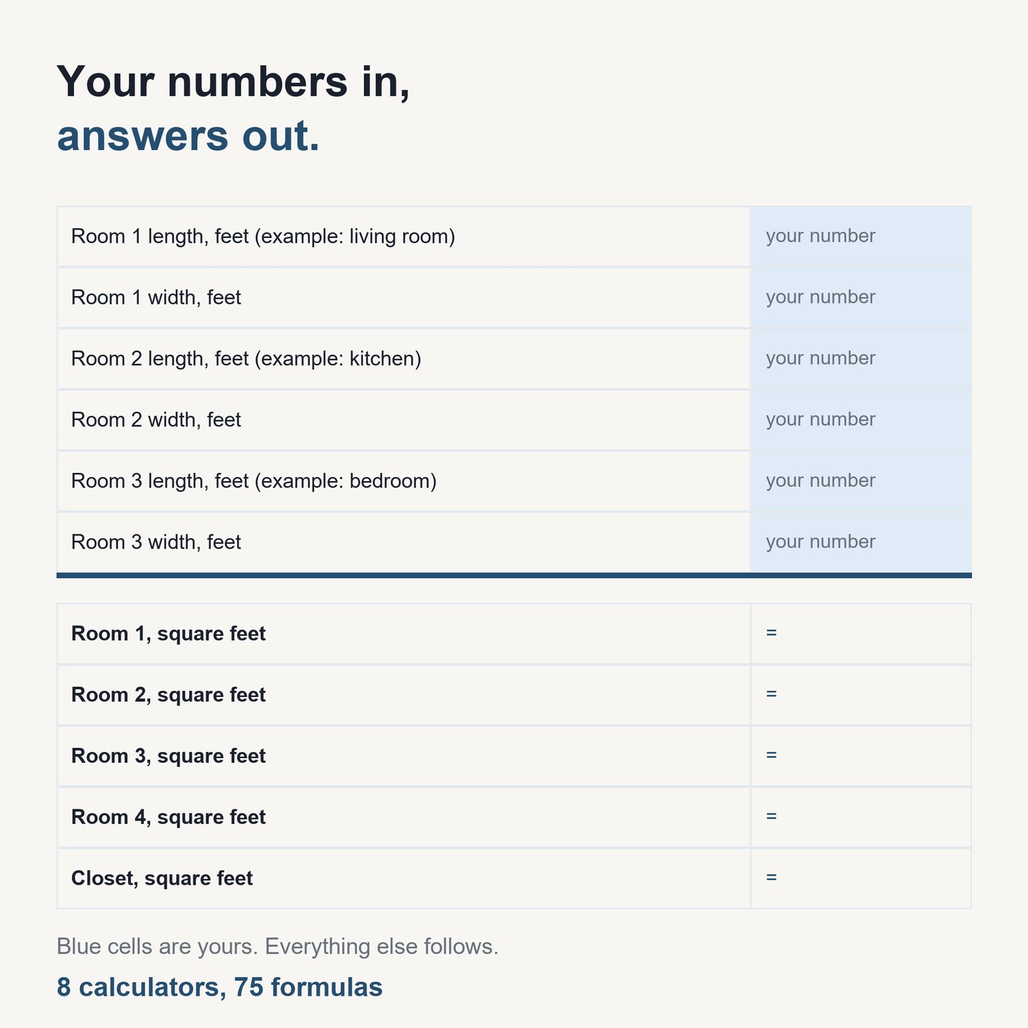 The Flooring Estimate Calculator Pack: sample calculator showing input cells and computed results
