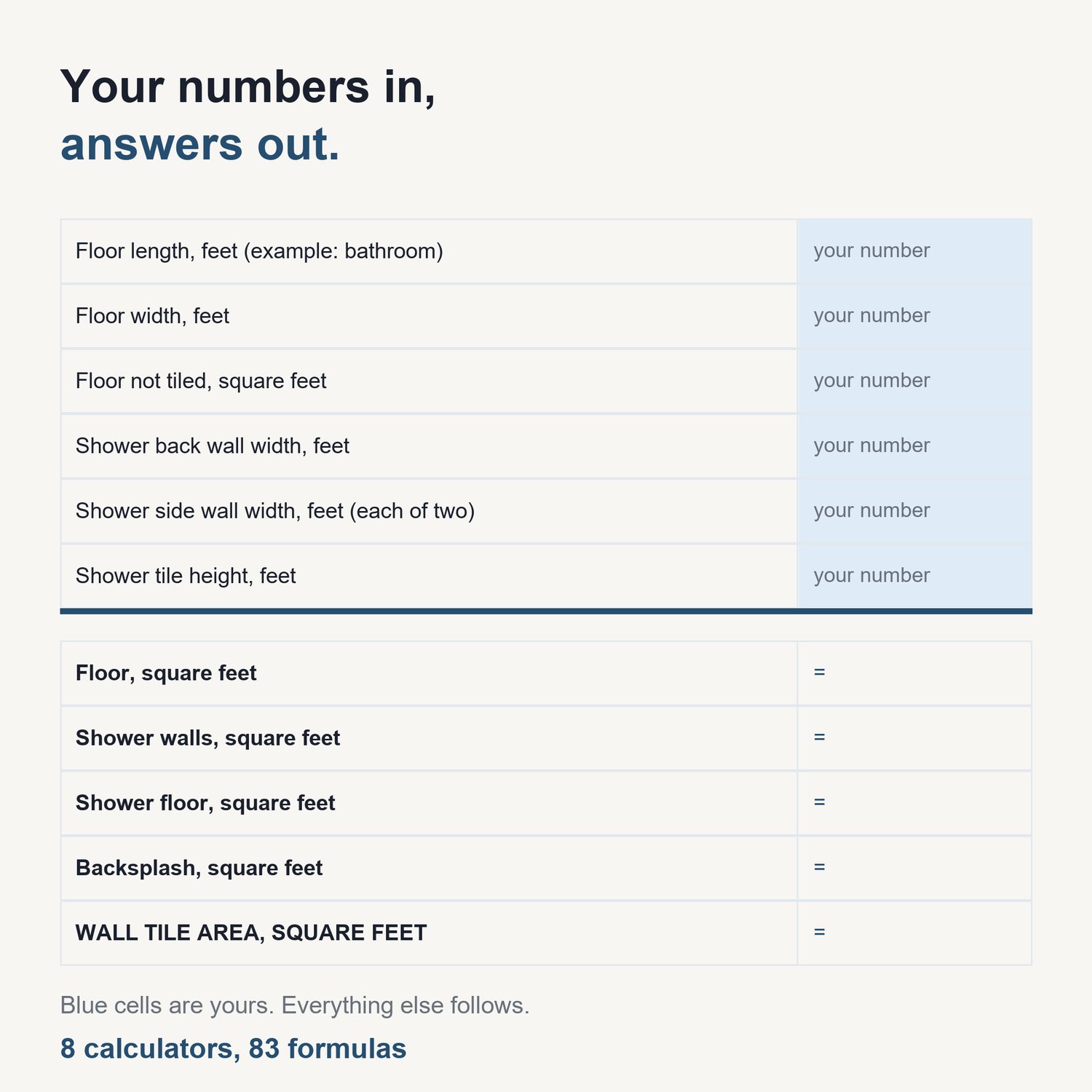 The Tile Installation Estimate Calculator Pack: sample calculator showing input cells and computed results
