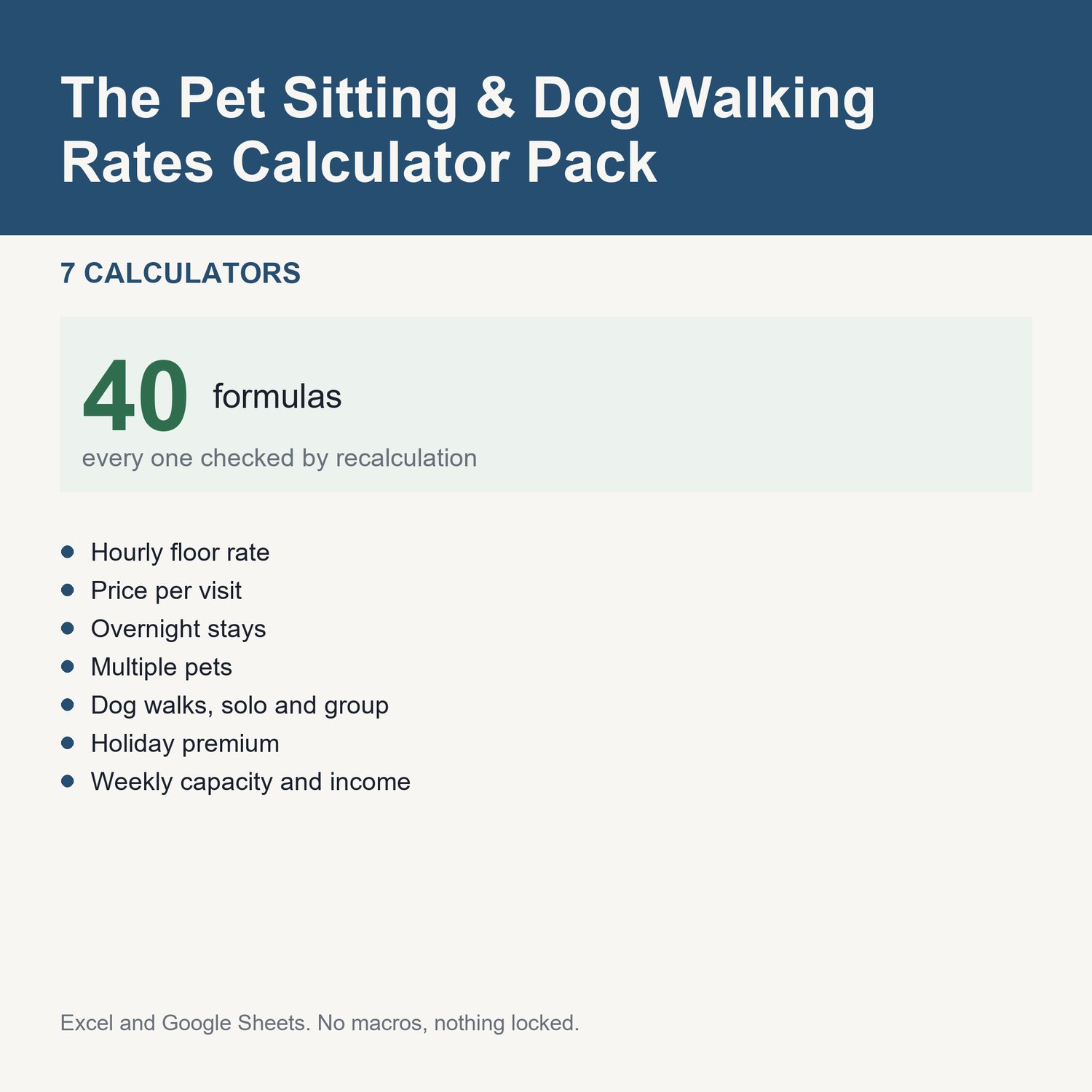 The Pet Sitting & Dog Walking Rates Calculator Pack: title card listing the calculators and the formula count