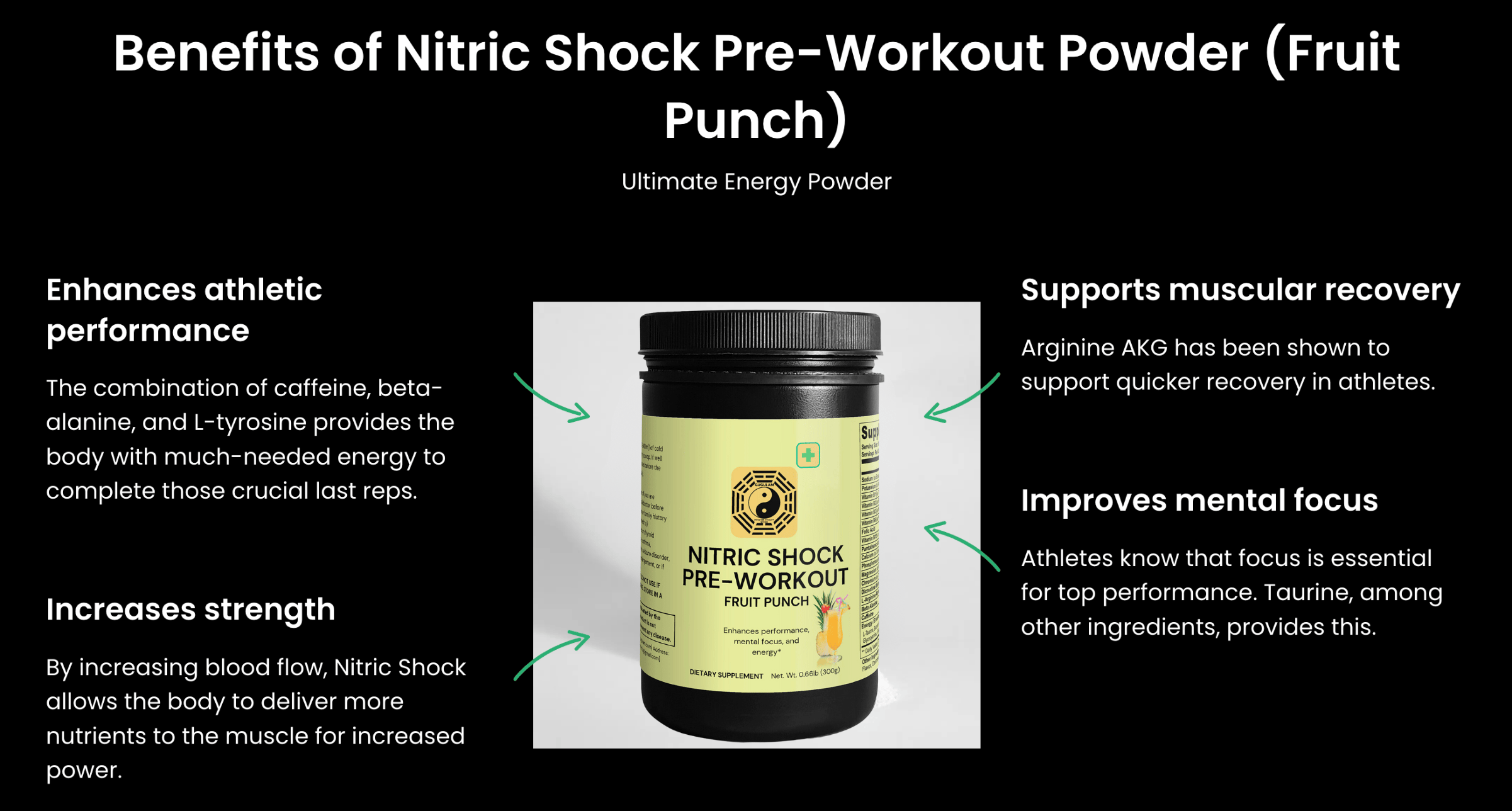 Nictric Shock Pre-Workout Powder (Fruit Punch) is the Ultimate Energy Powder, it increases strength, allows orderly nutrients delivery to the muscles and increases top performance for athletes.