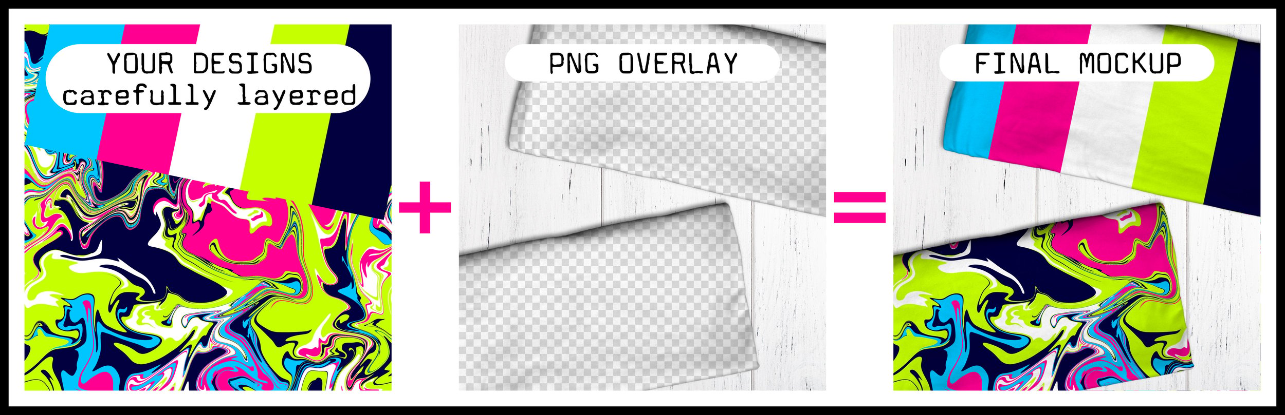 Using PNG overlay mockups