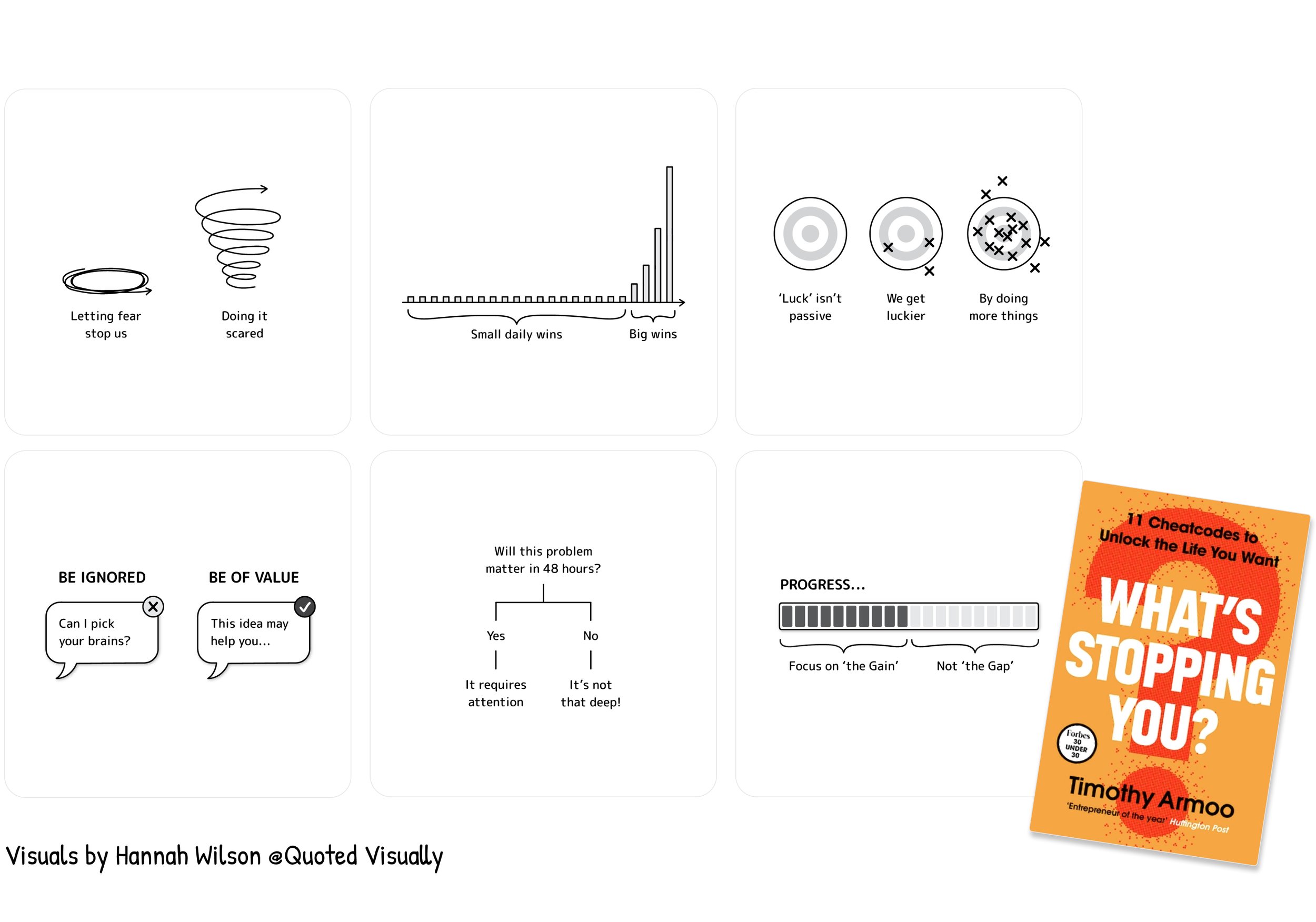 Quoted visually-Timothy-Armoo-whats-stopping-you-illustrations-Hannah-Wilson-penguin-graphics-Timo