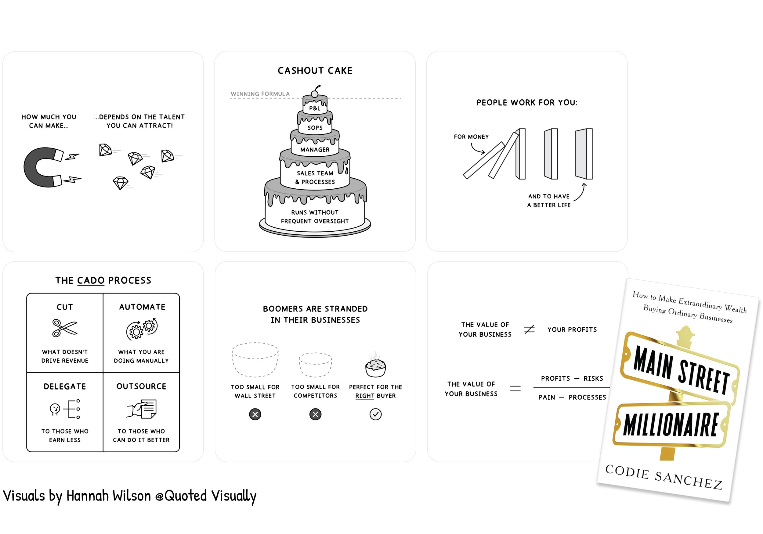 Quoted visually-Timothy-Armoo-whats-stopping-you-illustrations-Hannah-Wilson-penguin-graphics-Timo-business