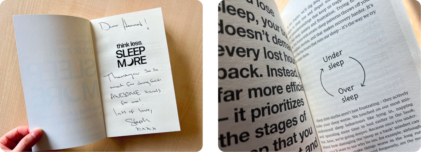 Quoted-Visually-Think-Less-Sleep-More-Stephanie-Romiszewski-Hannah-Wilson