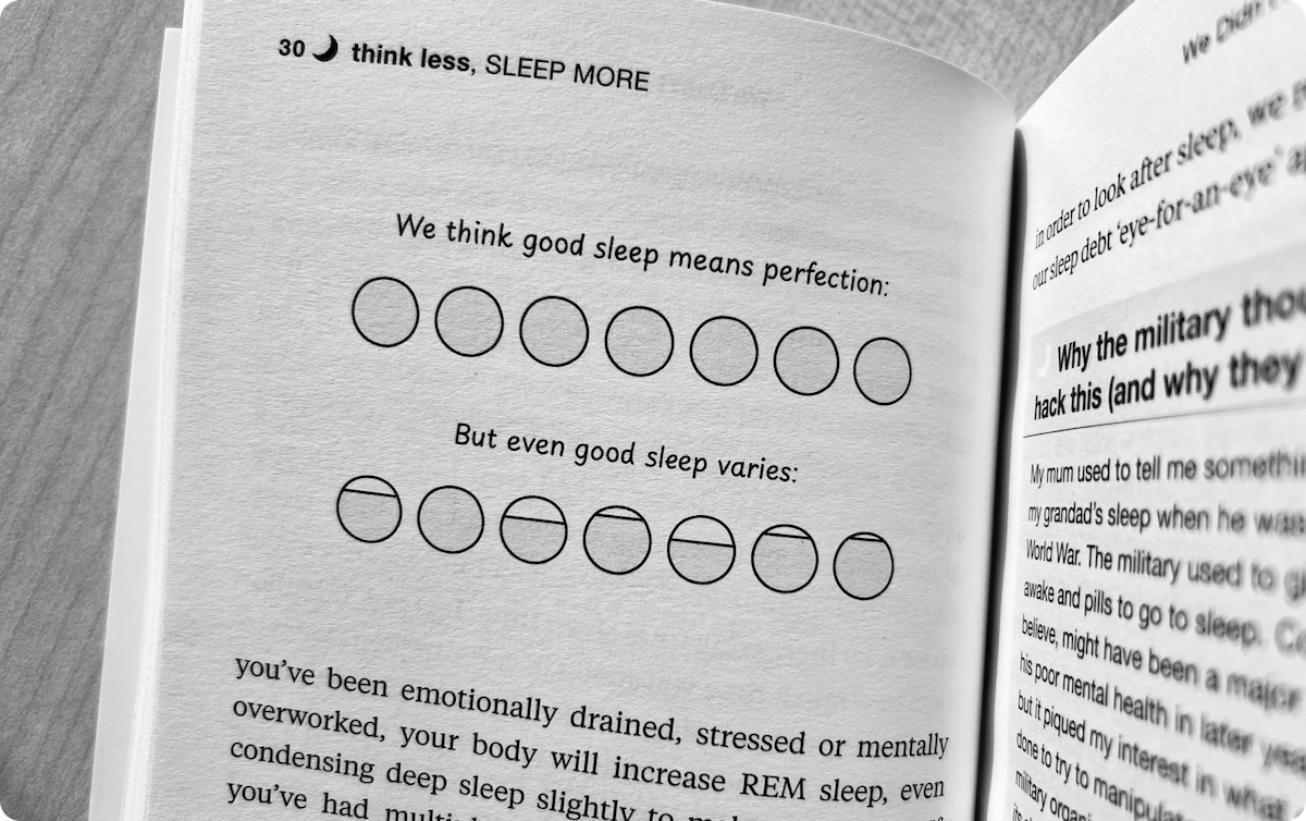Quoted-Visually-Think-Less-Sleep-More-Stephanie-Romiszewski-Hannah-Wilson